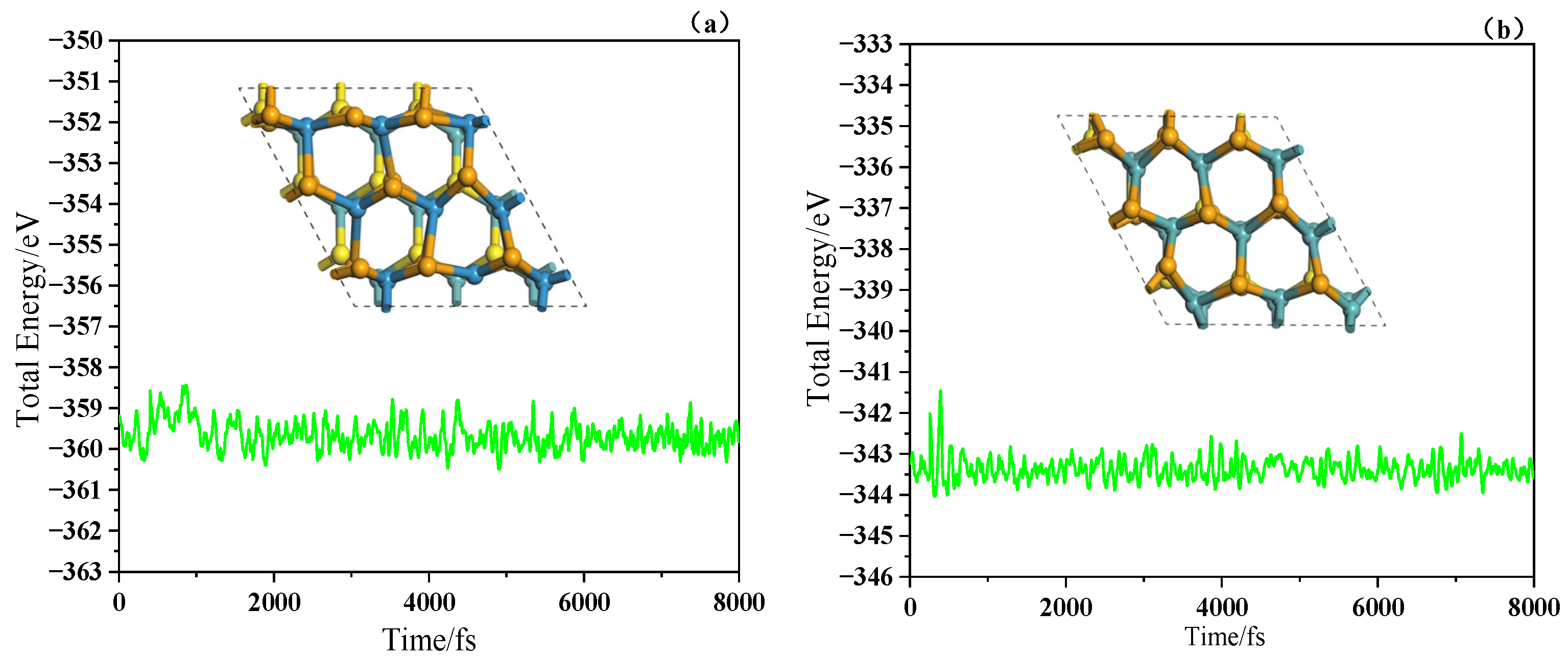 Catalysts 14 00678 g003a