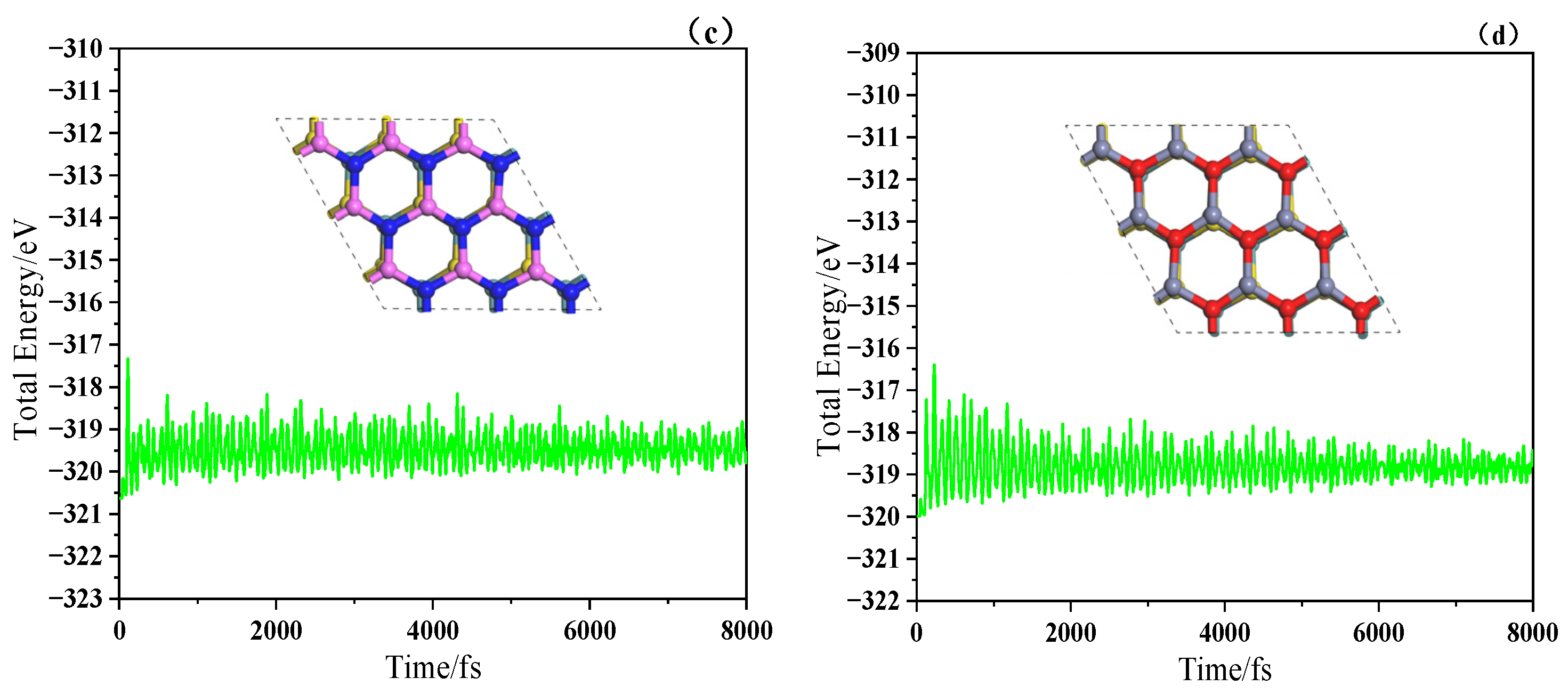 Catalysts 14 00678 g003b