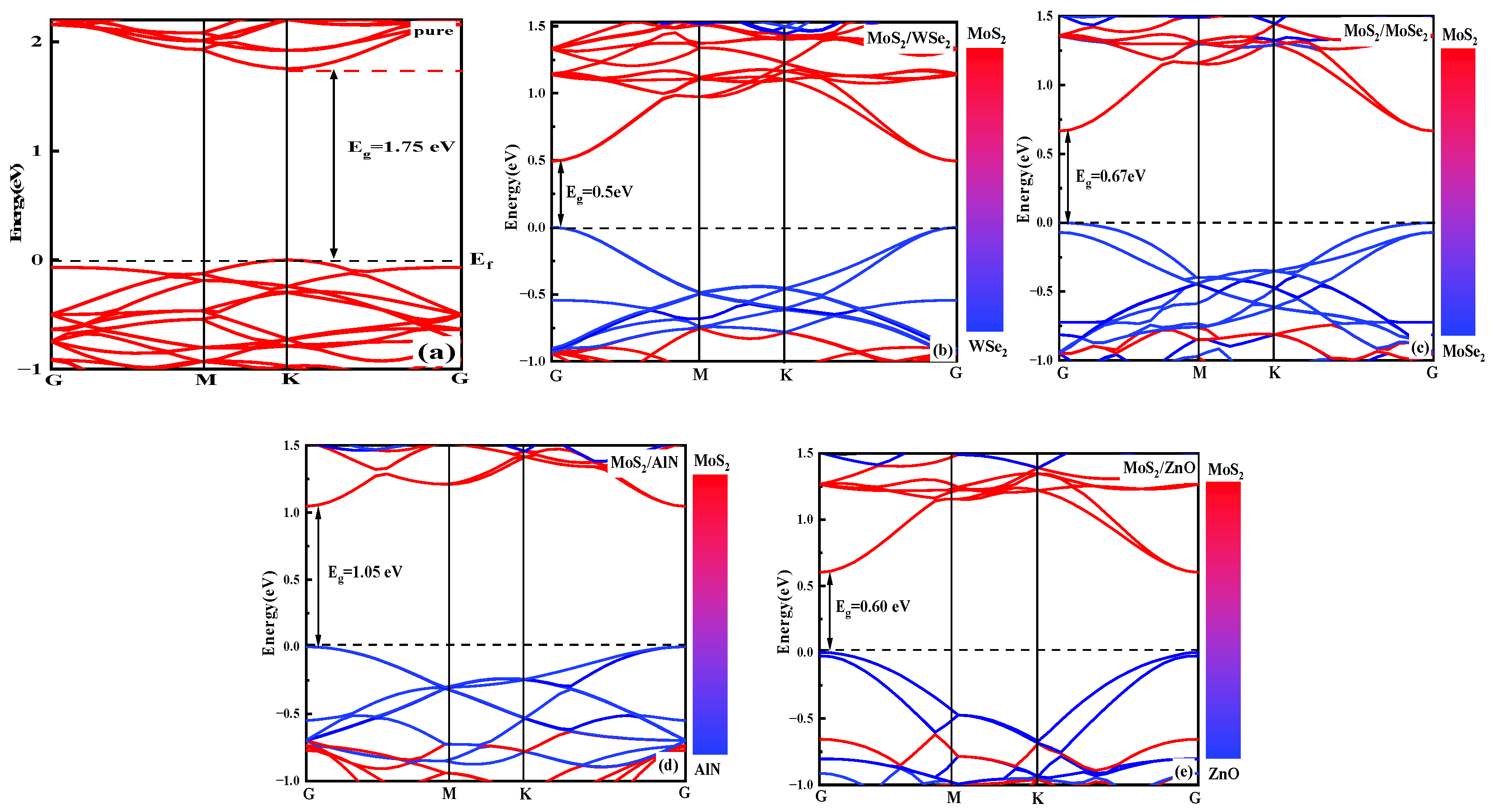 Catalysts 14 00678 g004