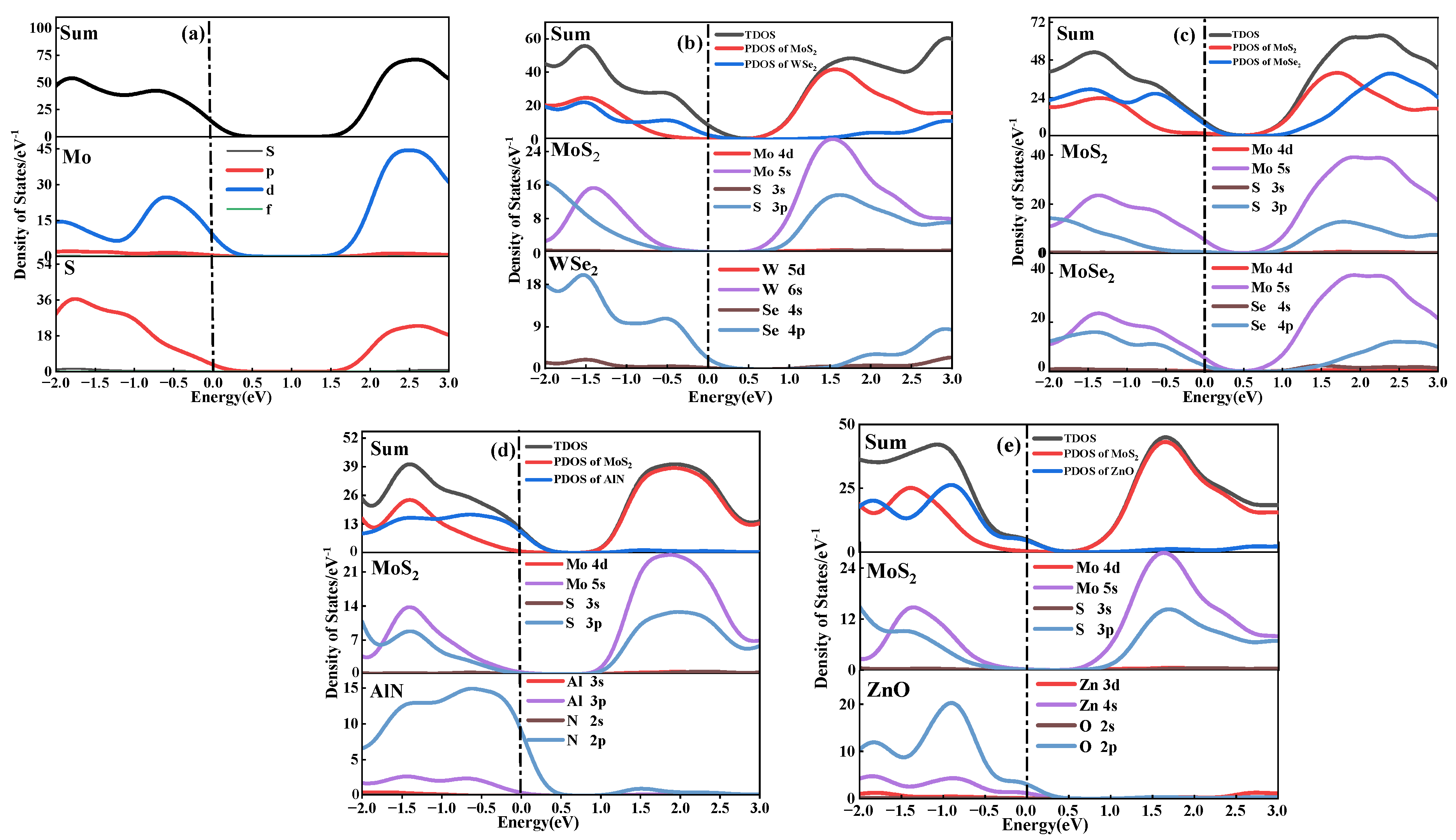 Catalysts 14 00678 g005