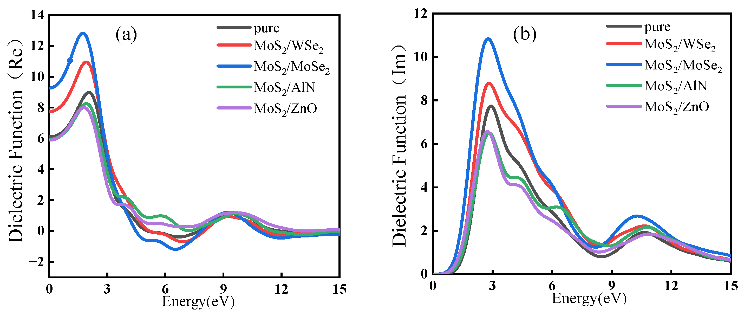 Catalysts 14 00678 g009