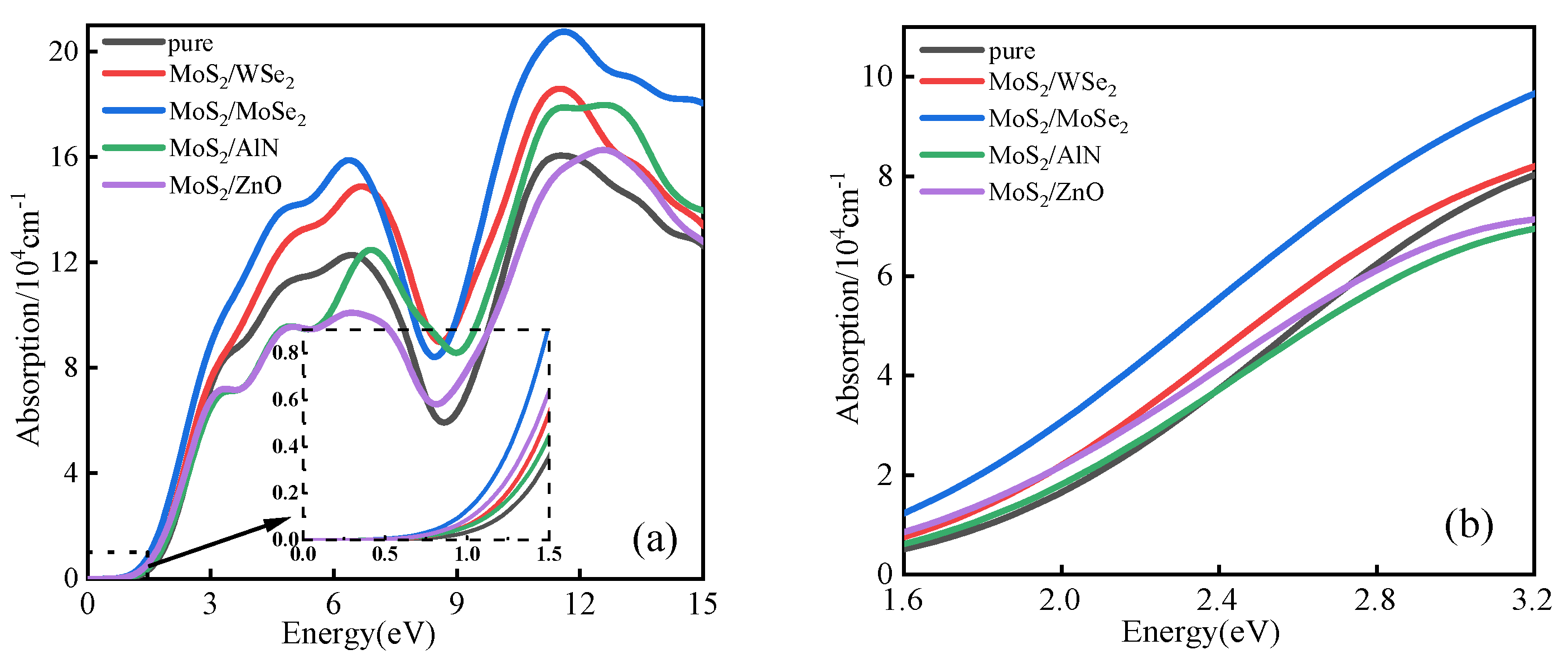 Catalysts 14 00678 g010