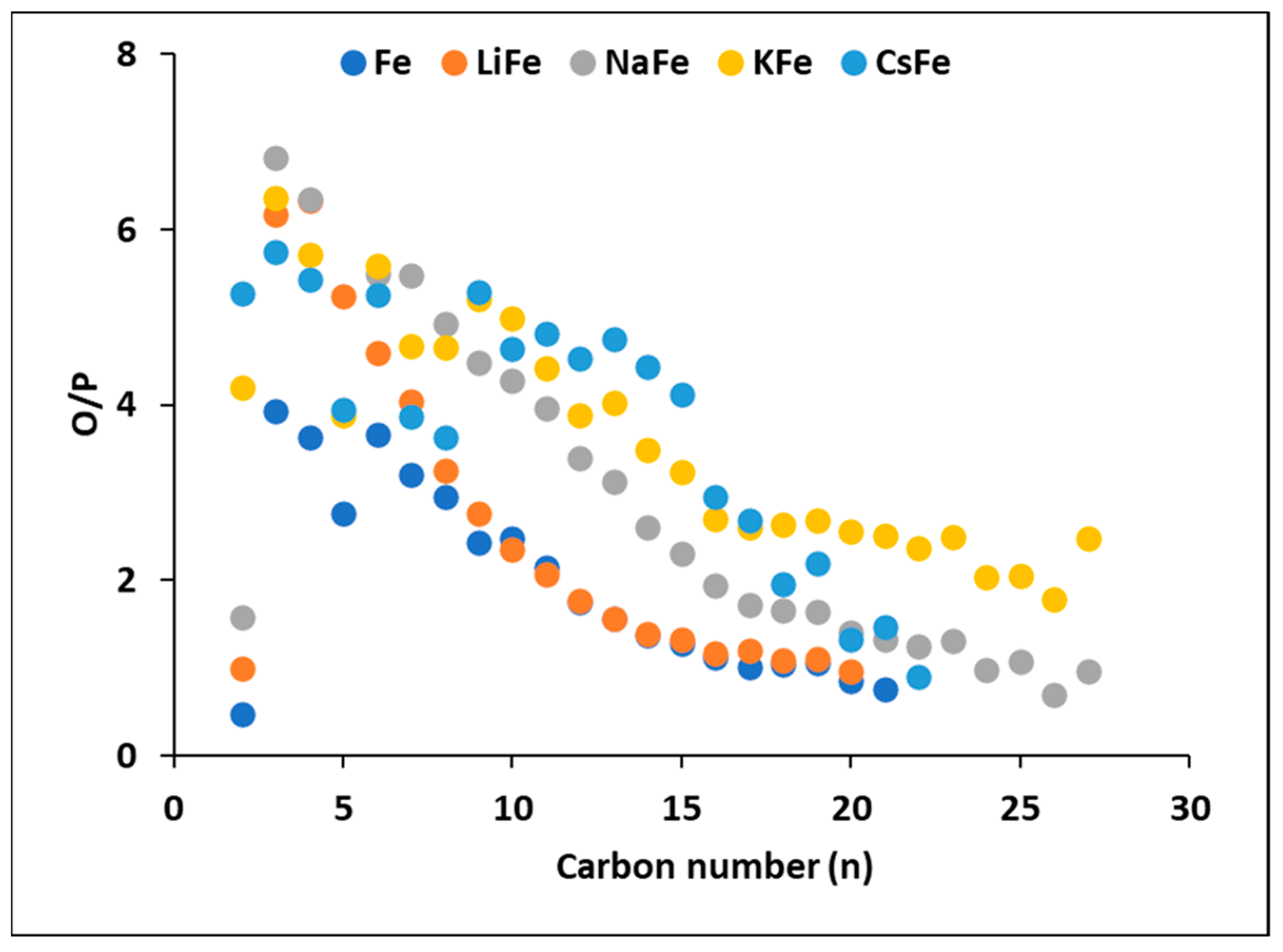 Catalysts 14 00682 g011