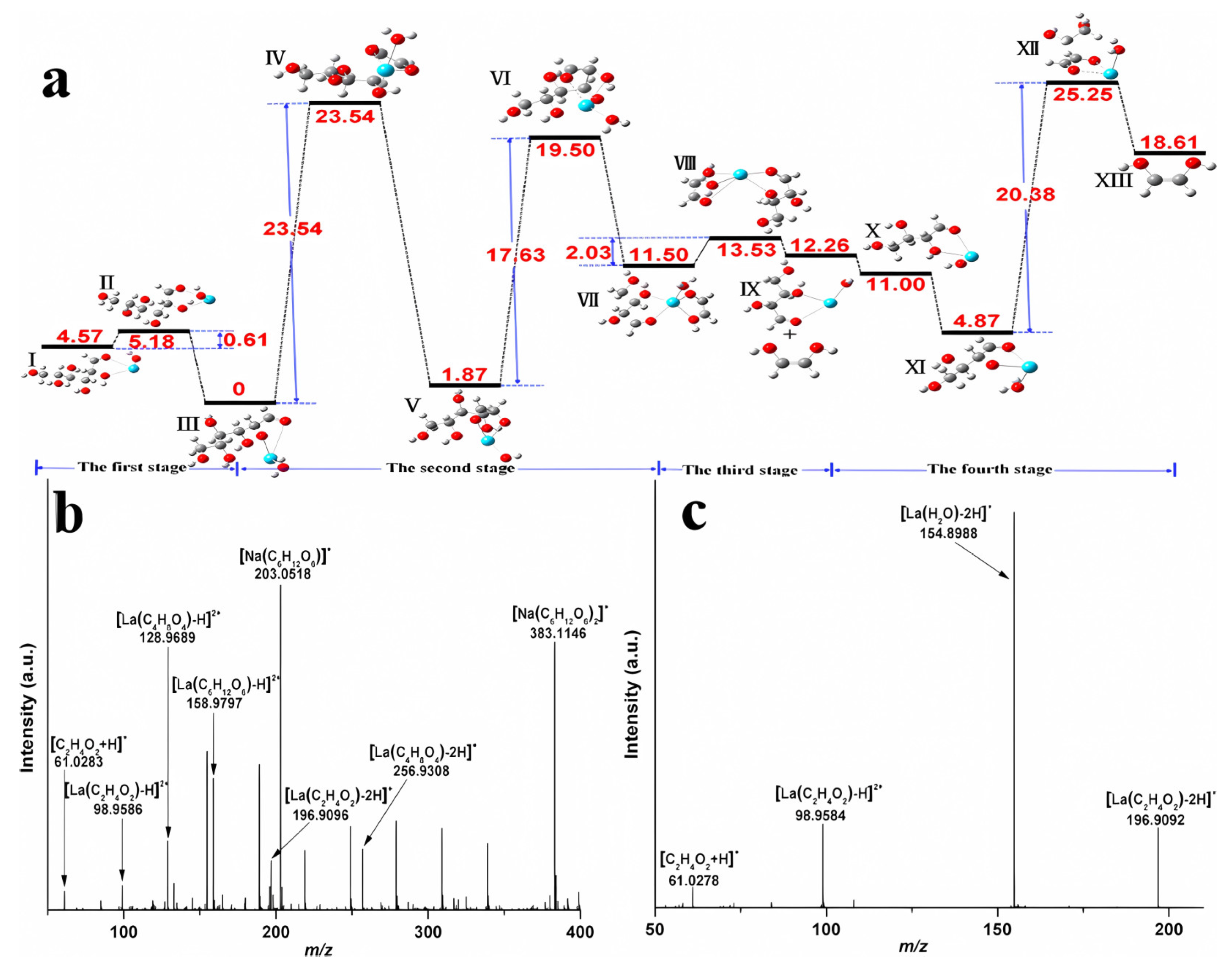 Catalysts 14 00685 g017