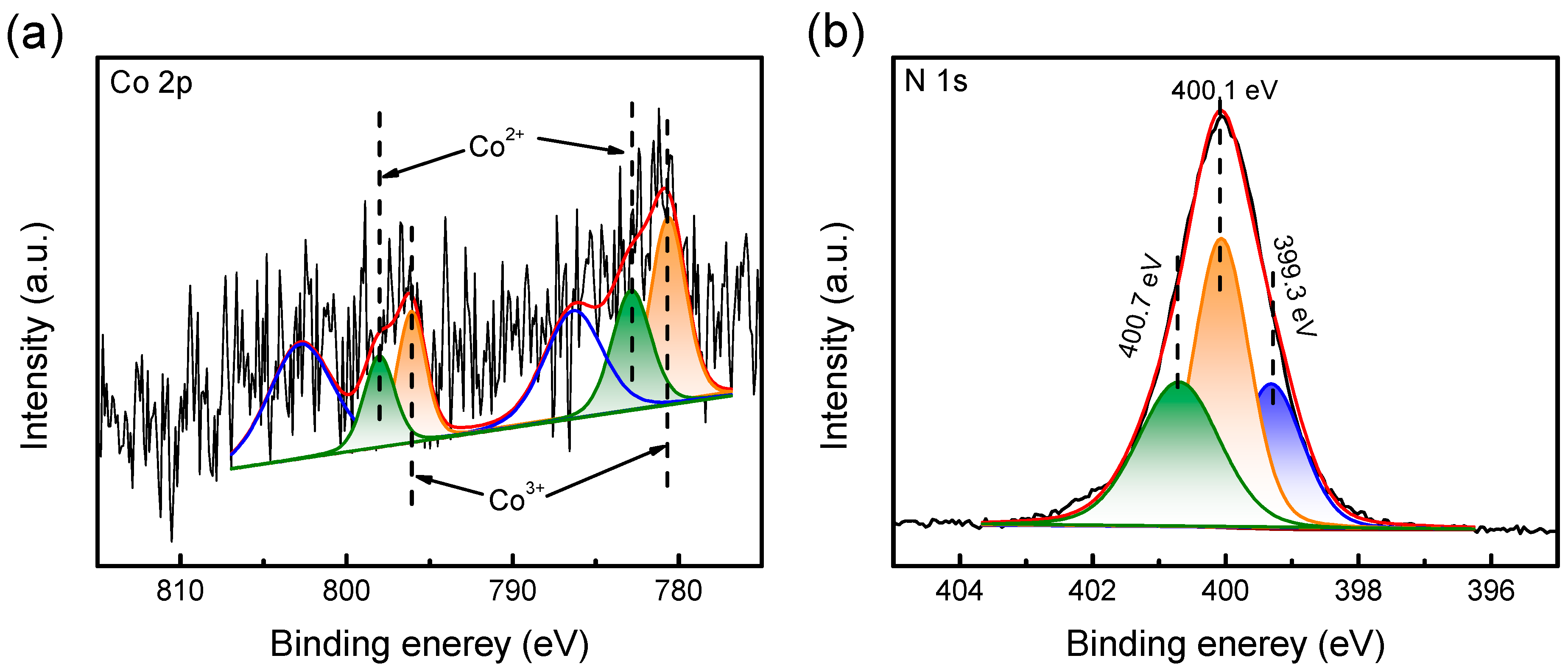 Catalysts 14 00695 g007