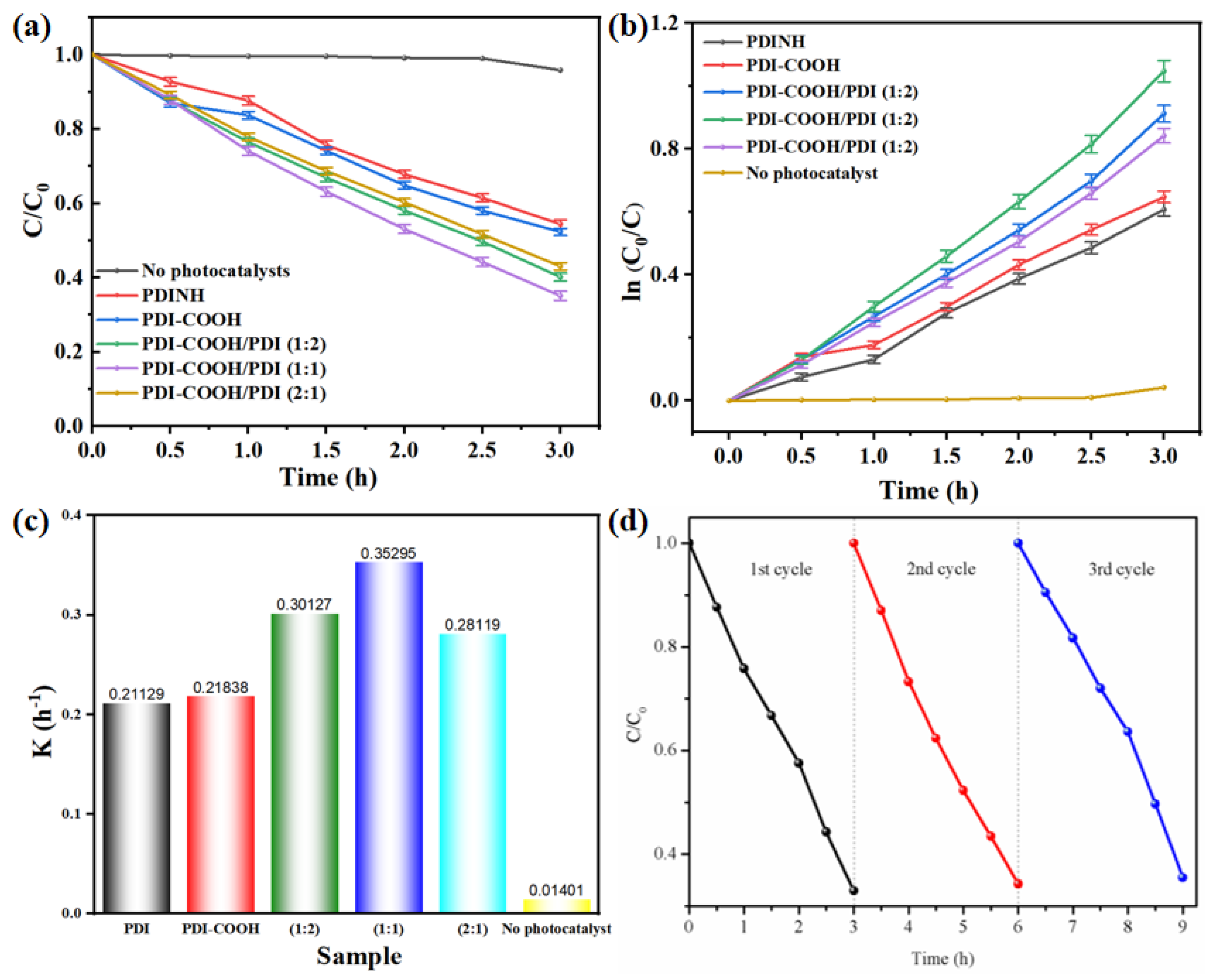 Catalysts 14 00696 g006