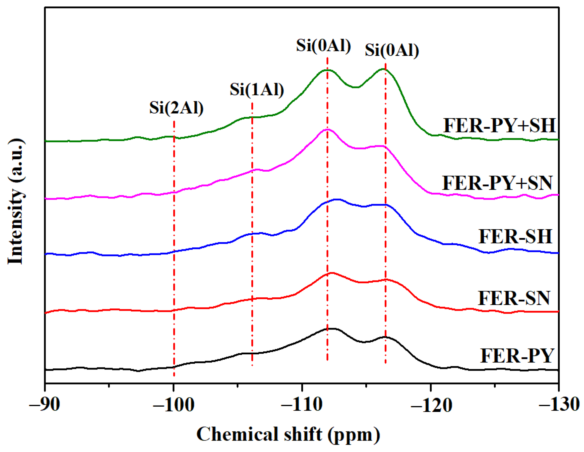 Catalysts 14 00697 g004
