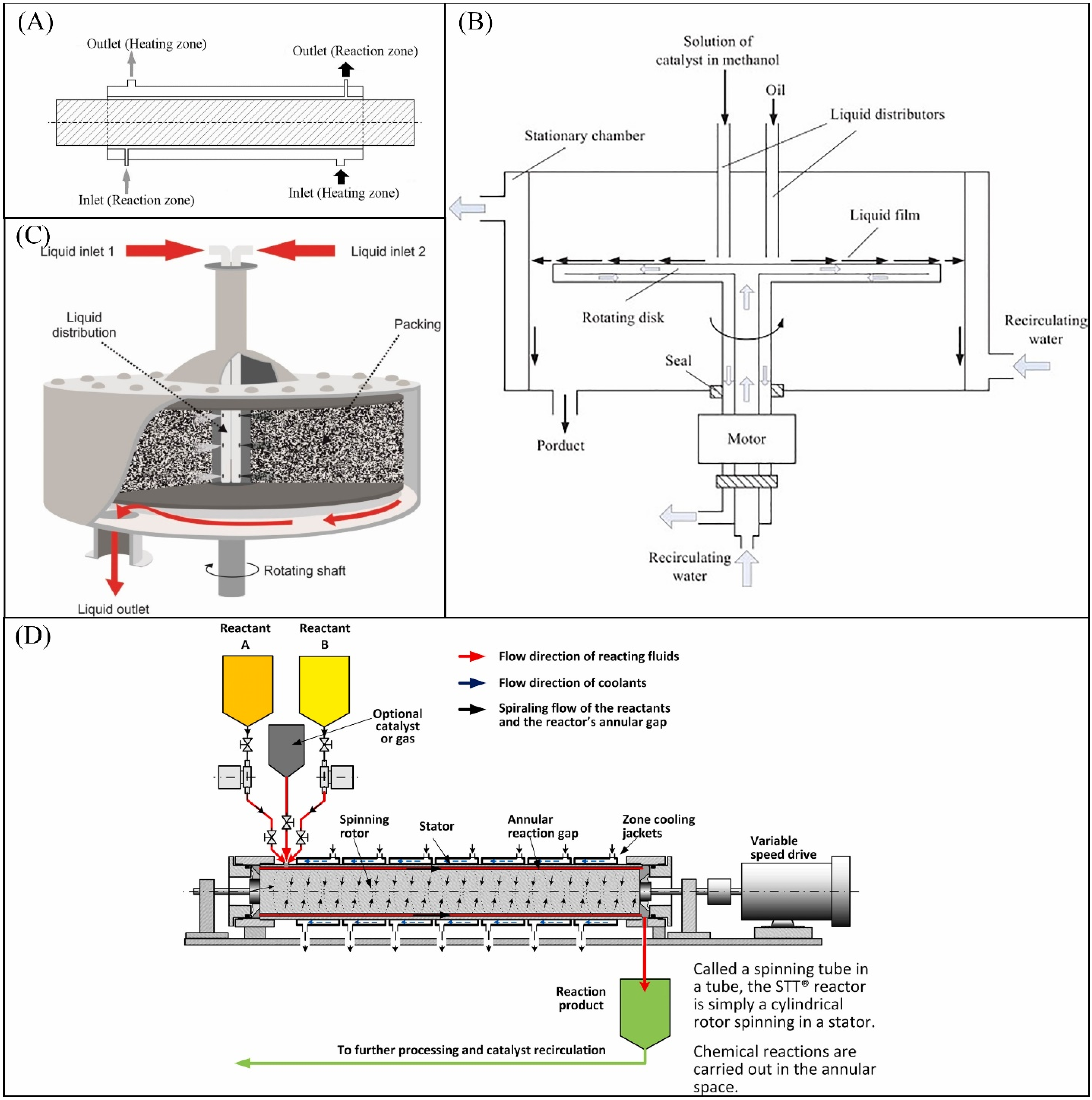 Catalysts 14 00701 g011
