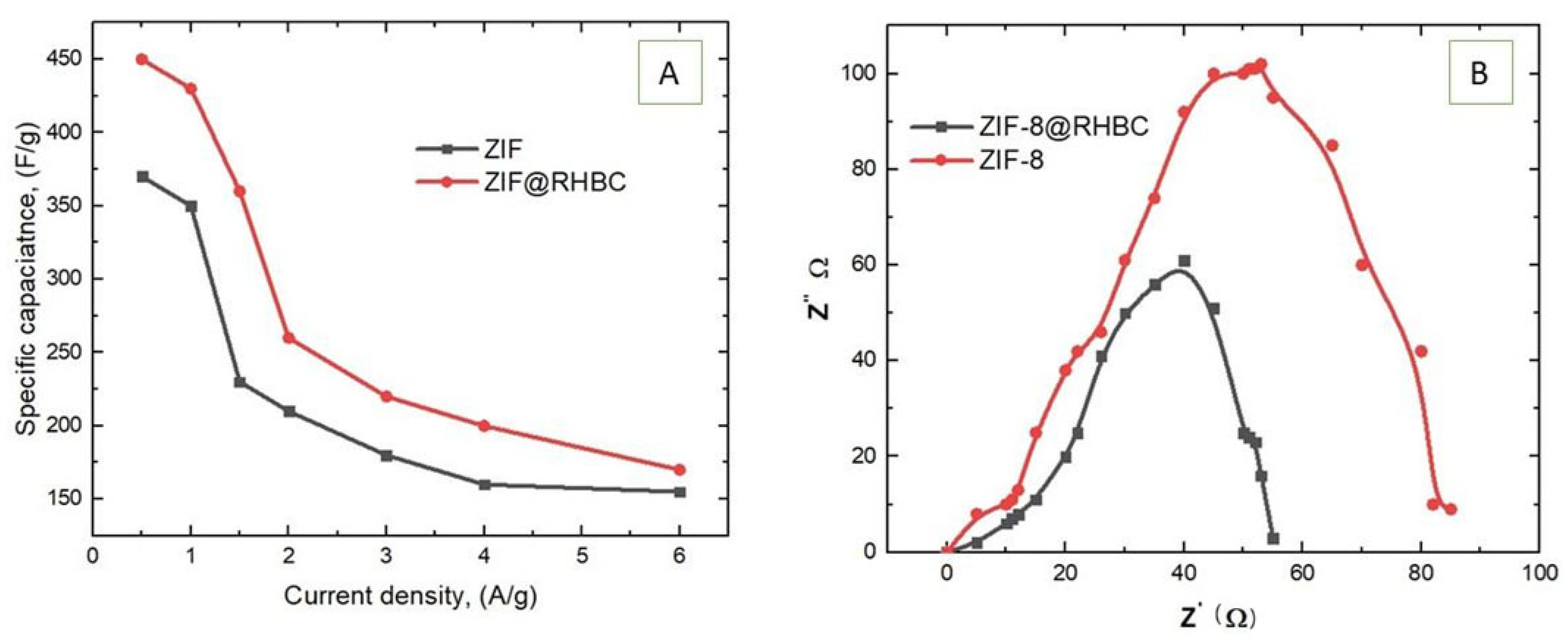 Catalysts 14 00705 g009