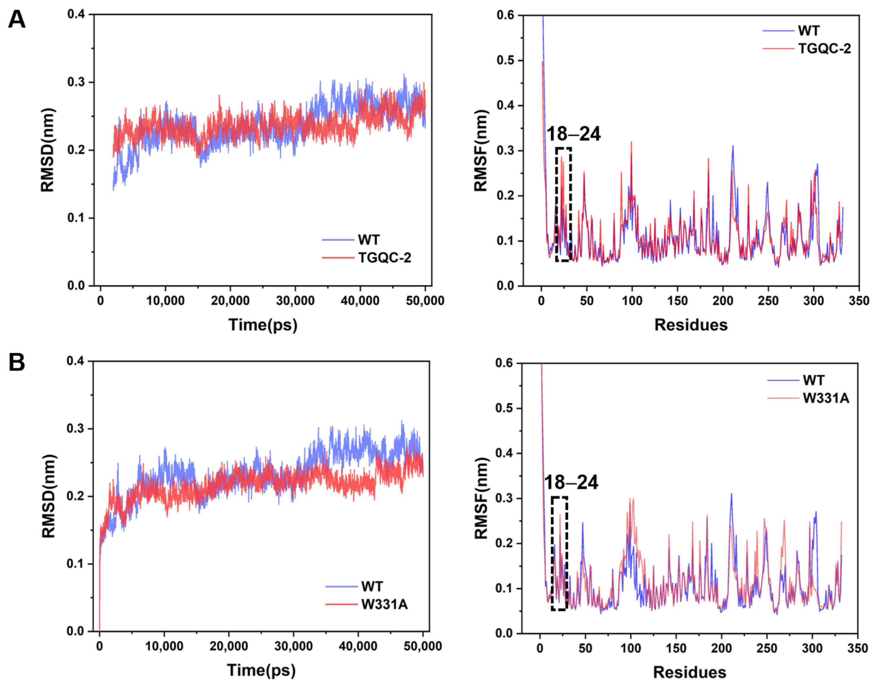 Catalysts 14 00706 g003