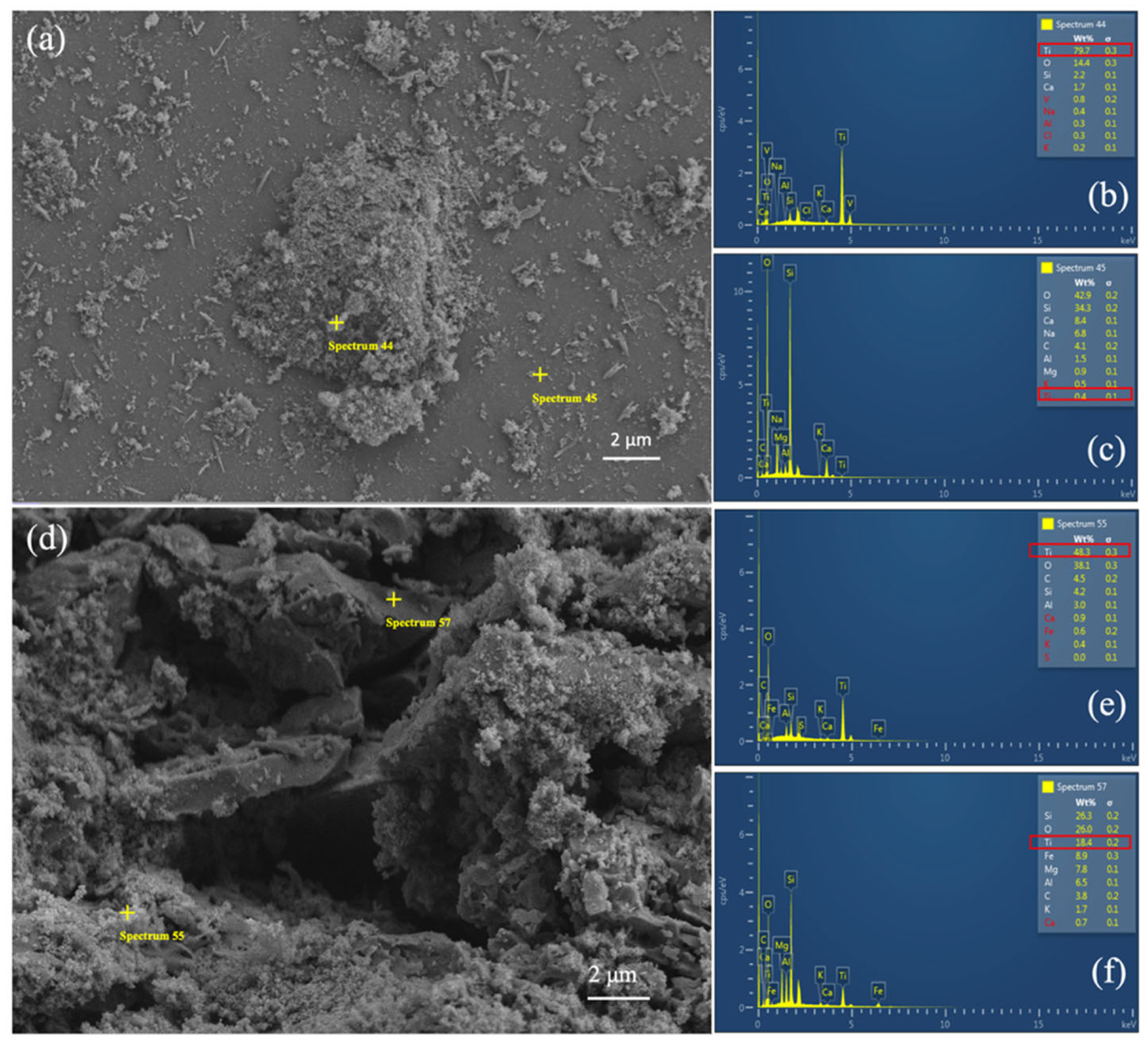 Catalysts 14 00711 g002