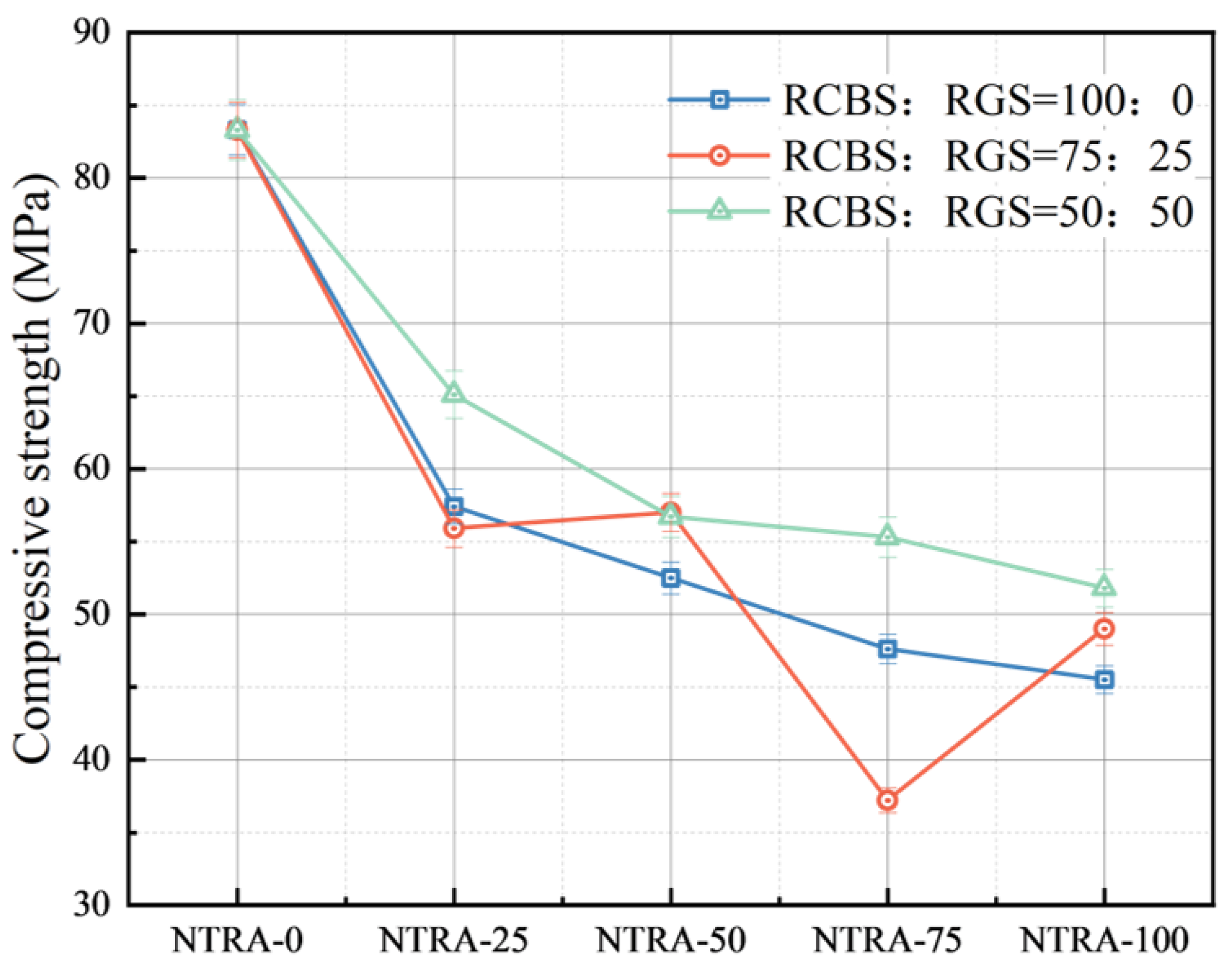 Catalysts 14 00711 g003