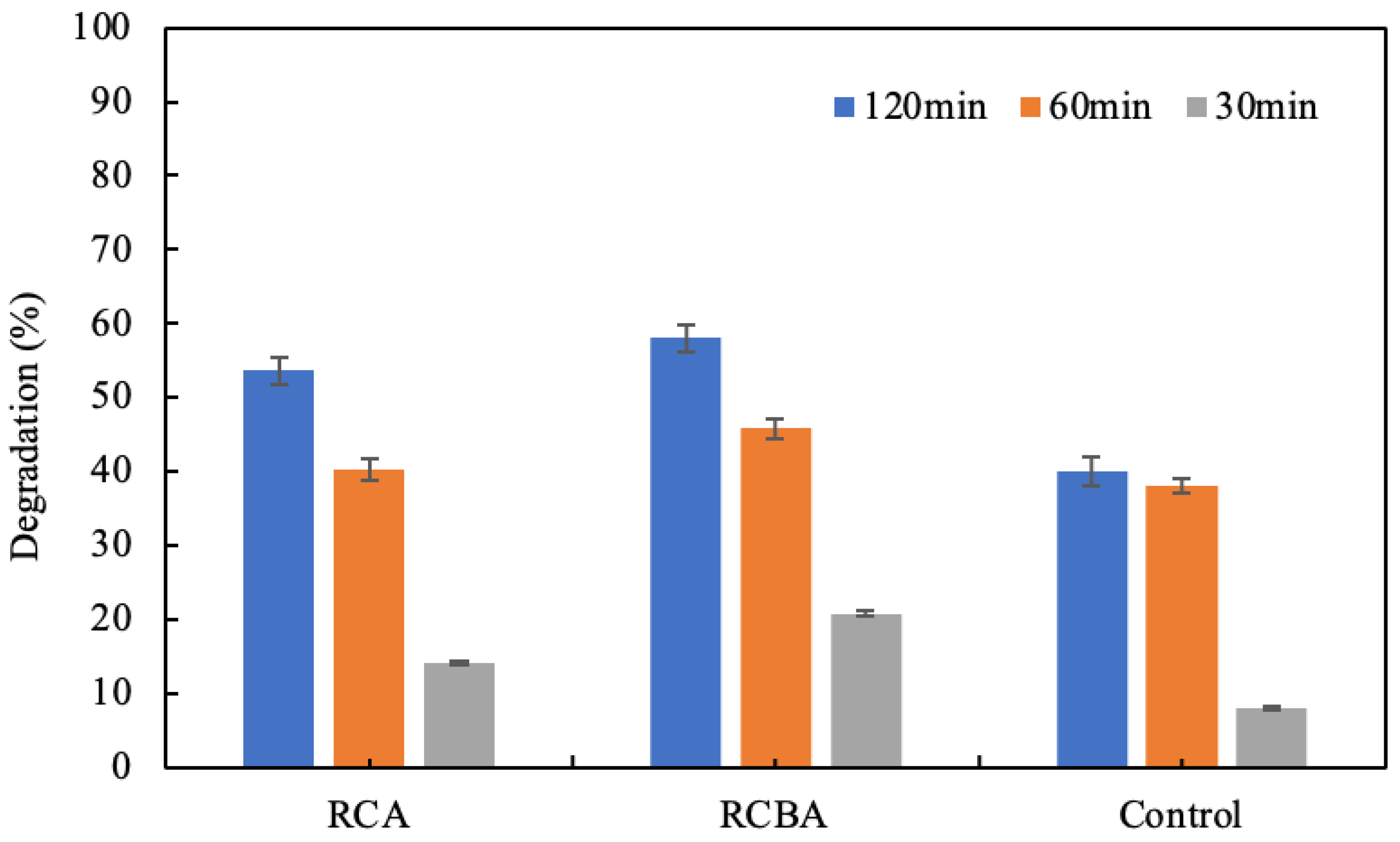 Catalysts 14 00711 g006