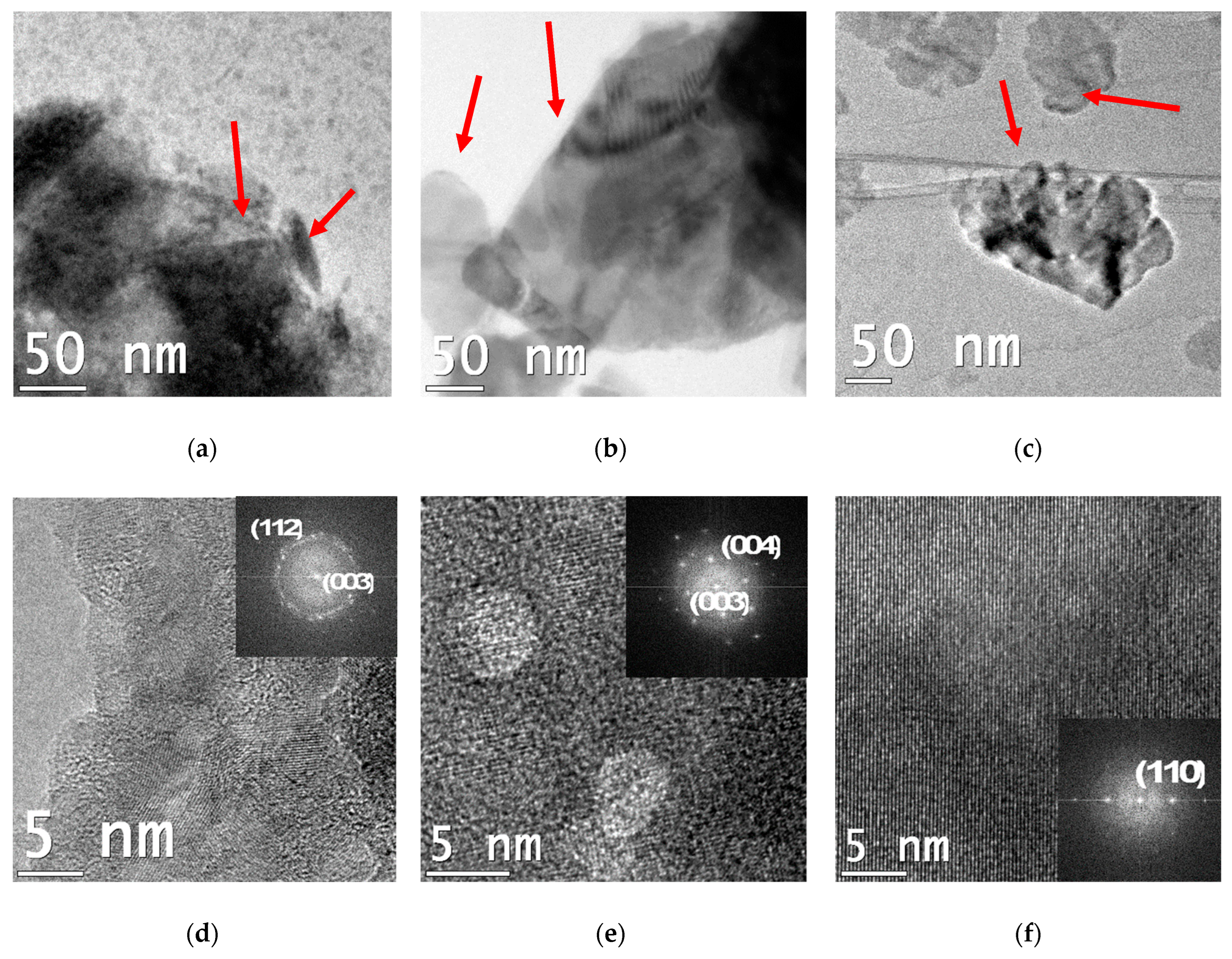 Catalysts 14 00716 g003