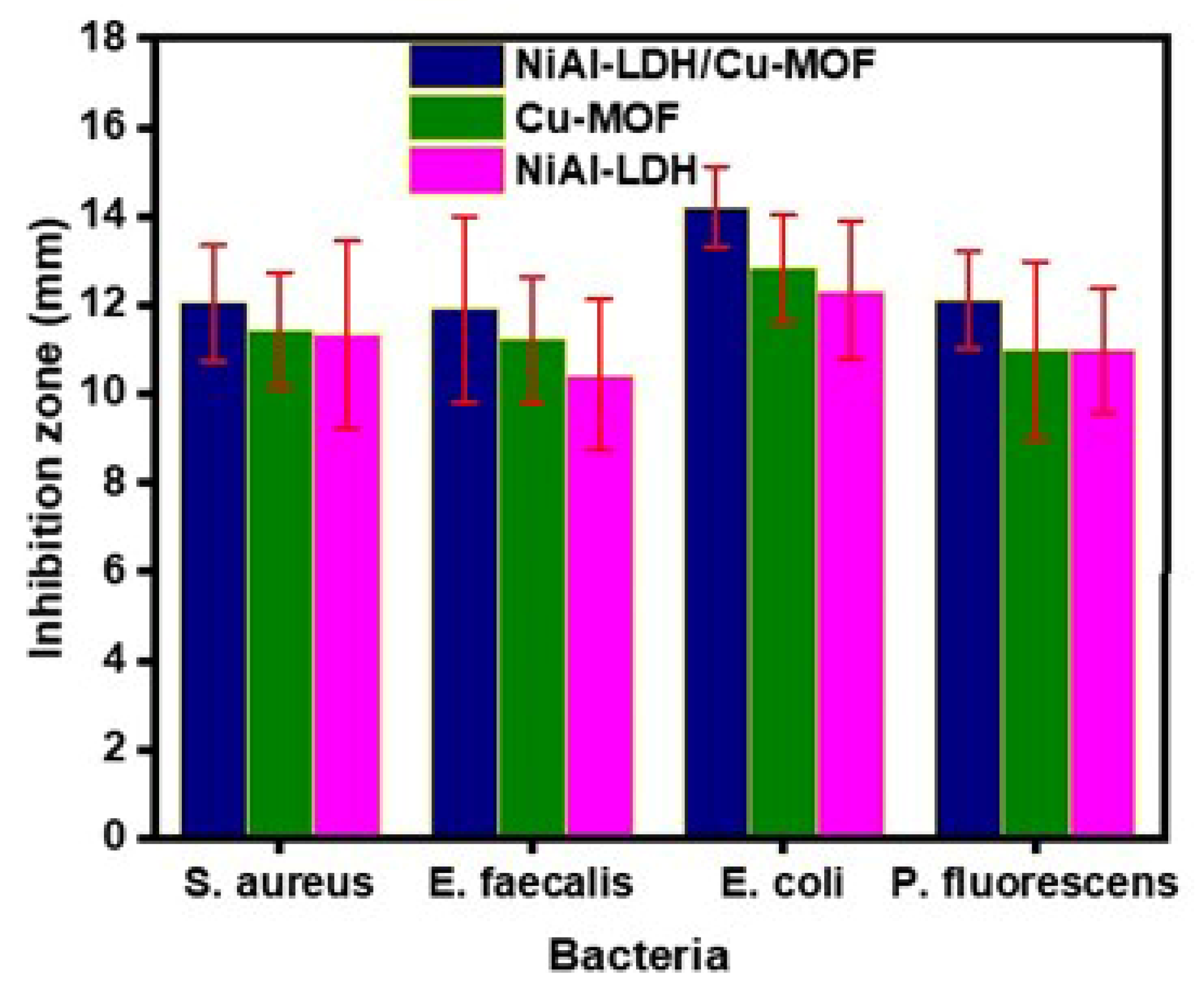 Catalysts 14 00719 g011