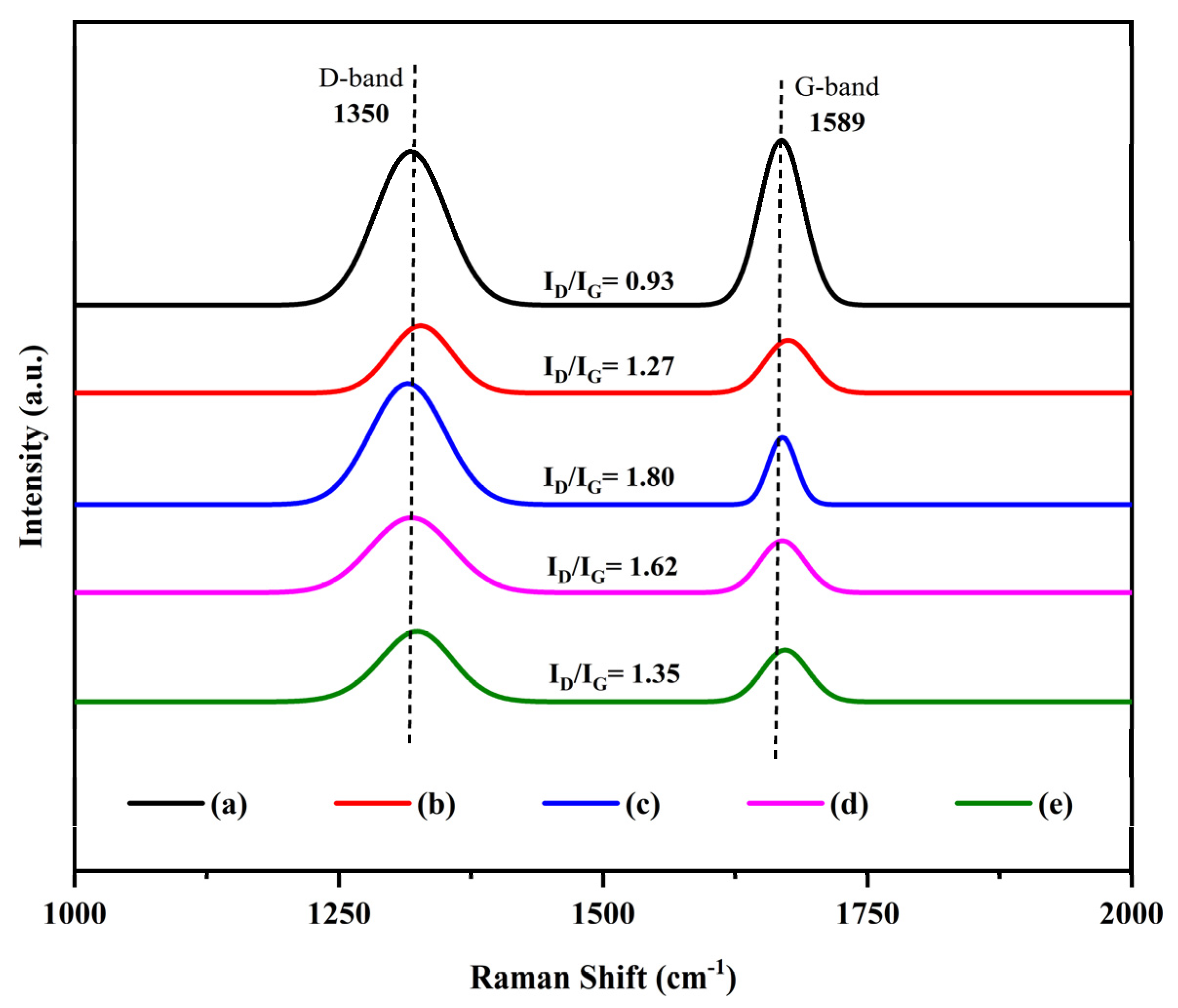 Catalysts 14 00721 g010
