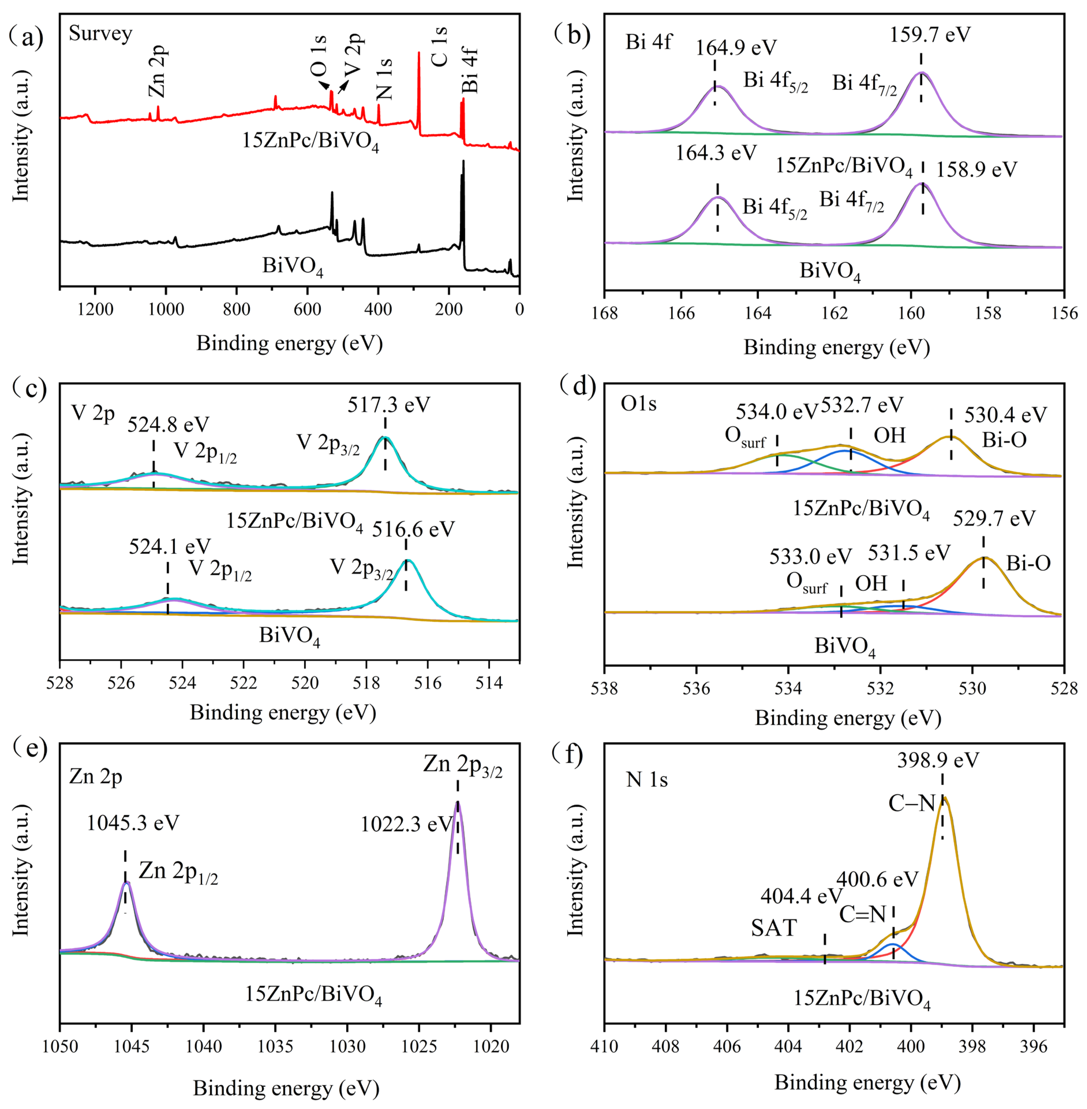 Catalysts 14 00722 g004