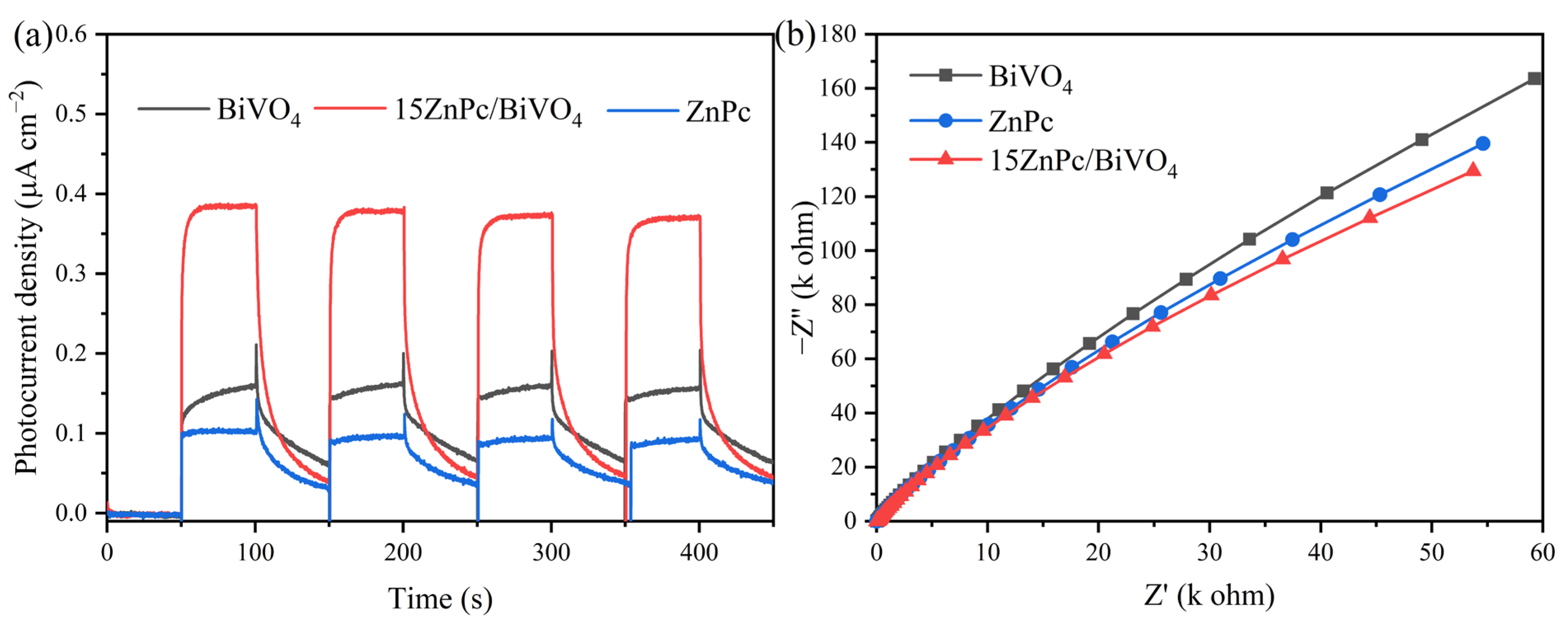 Catalysts 14 00722 g006
