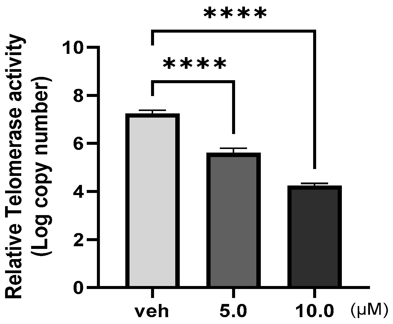 Catalysts 14 00726 g005