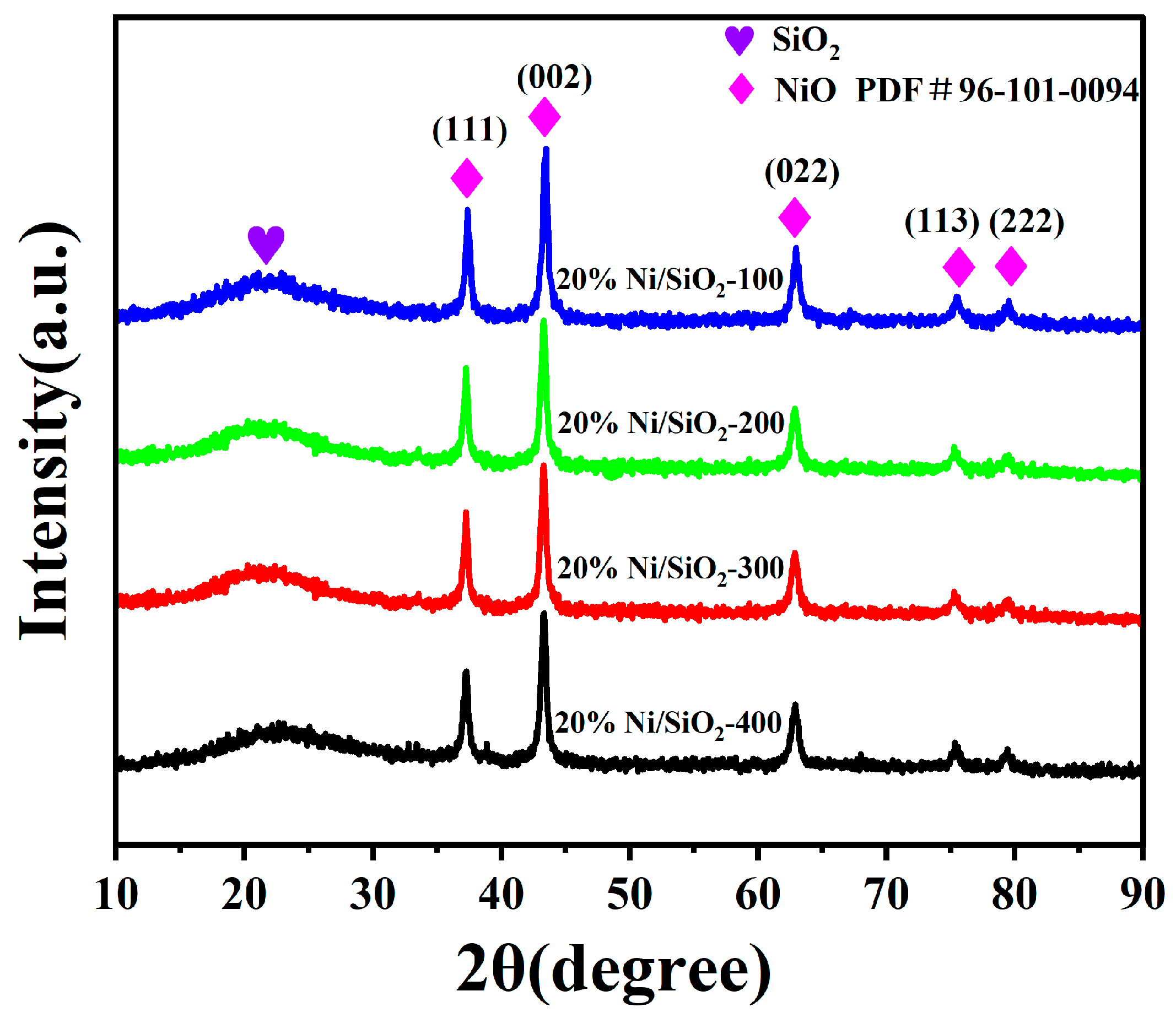 Catalysts 14 00727 g001