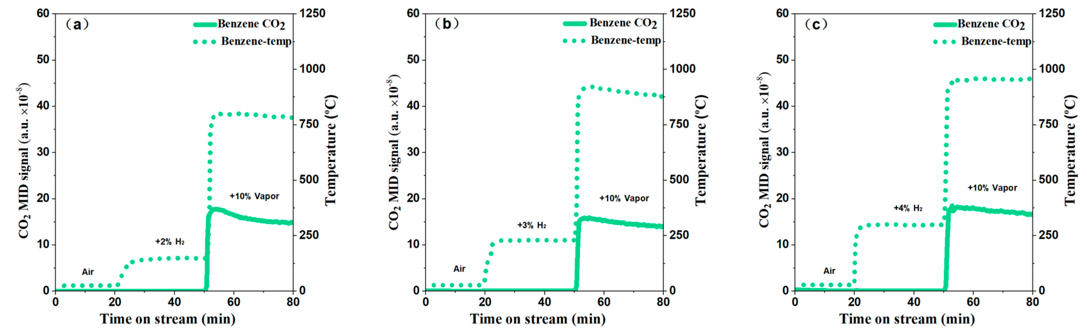 Catalysts 14 00729 g006