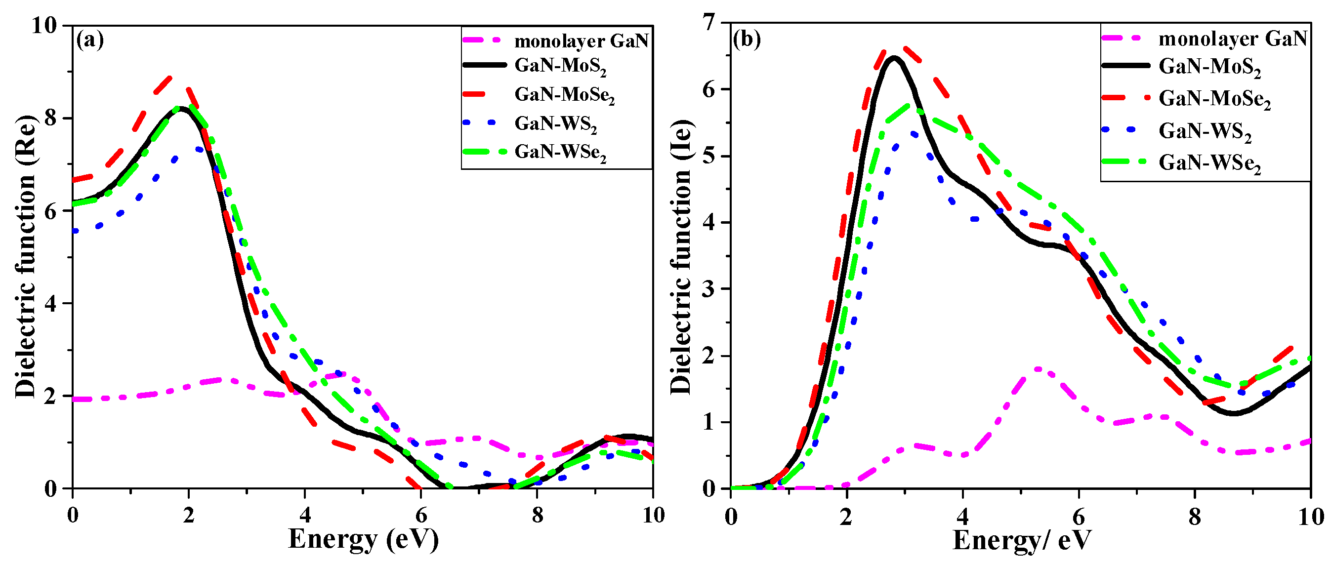 Catalysts 14 00732 g004