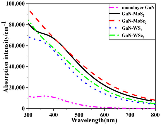 専用　3/1 Amazon | ケンコー 55mm ZX II プロテクター レンズ保護