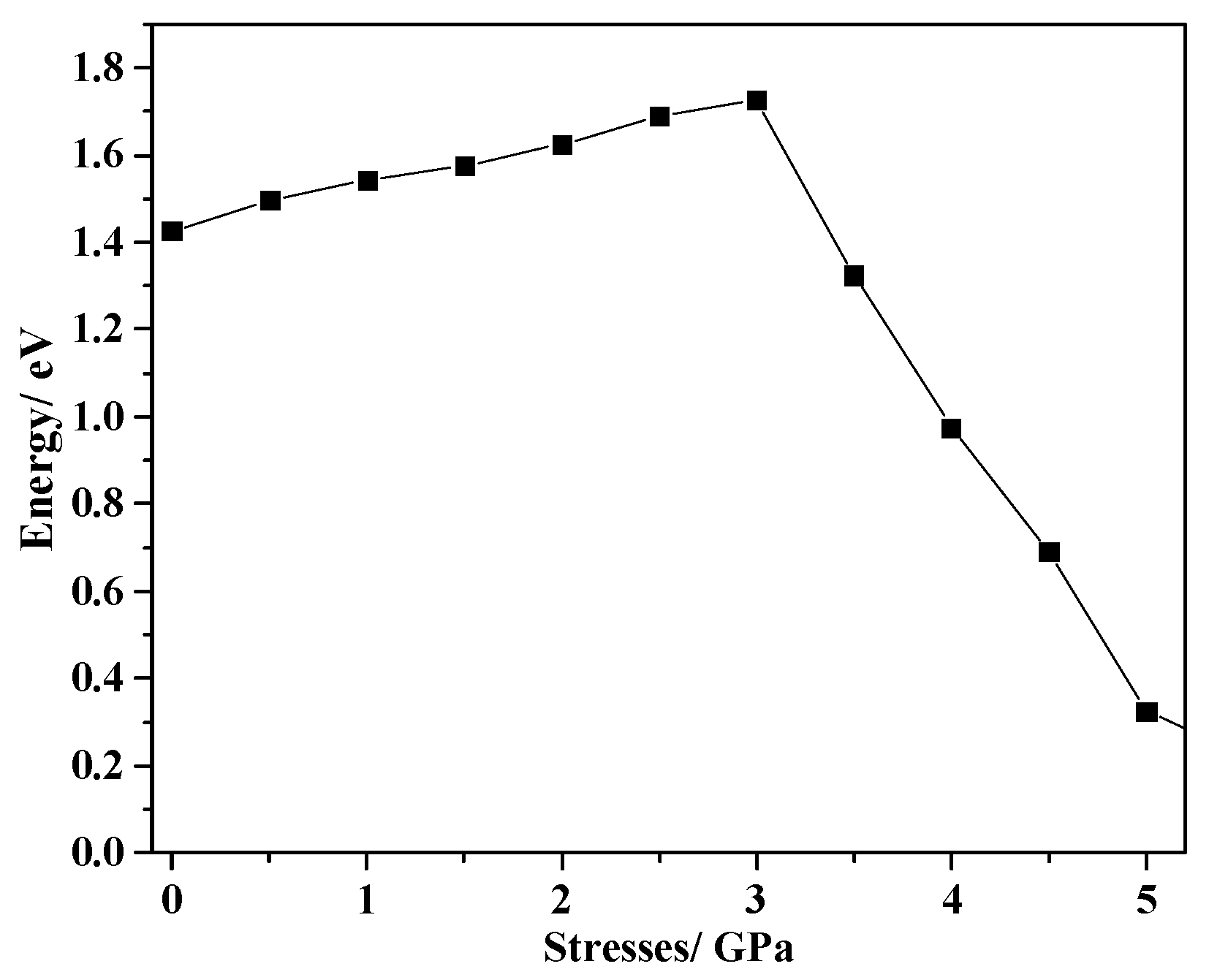 Catalysts 14 00732 g006