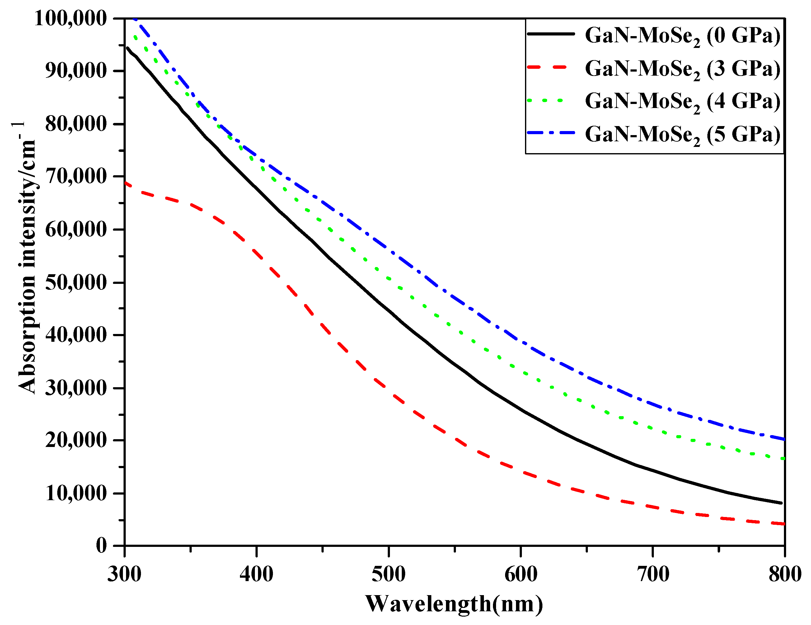 Catalysts 14 00732 g007