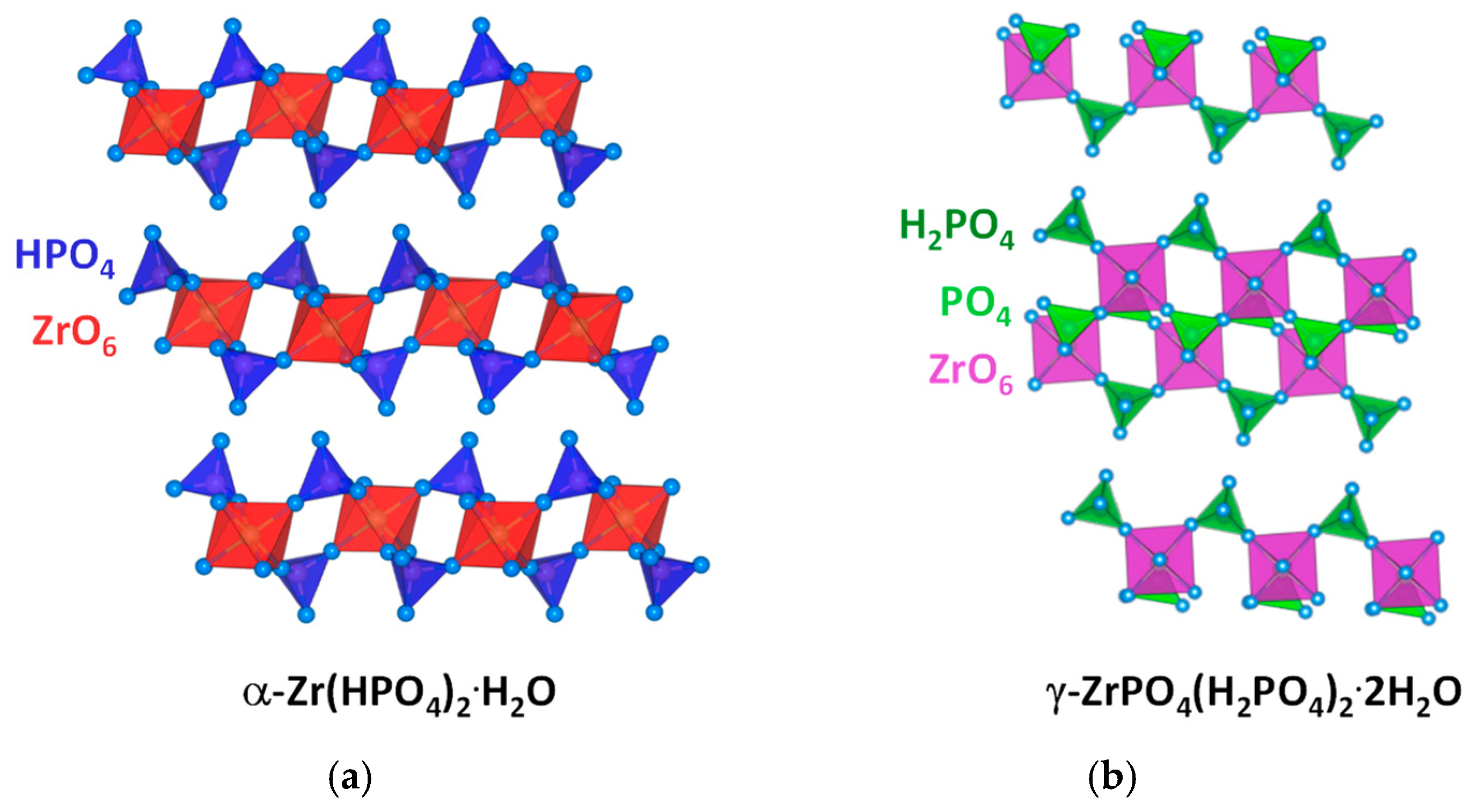Catalysts 14 00733 g001