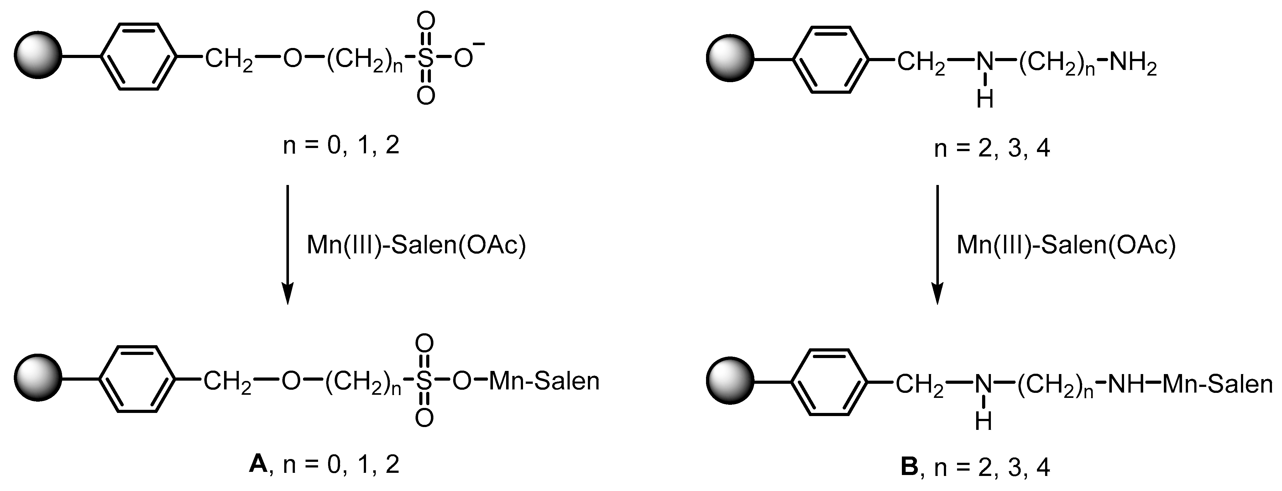 Catalysts 14 00733 sch010