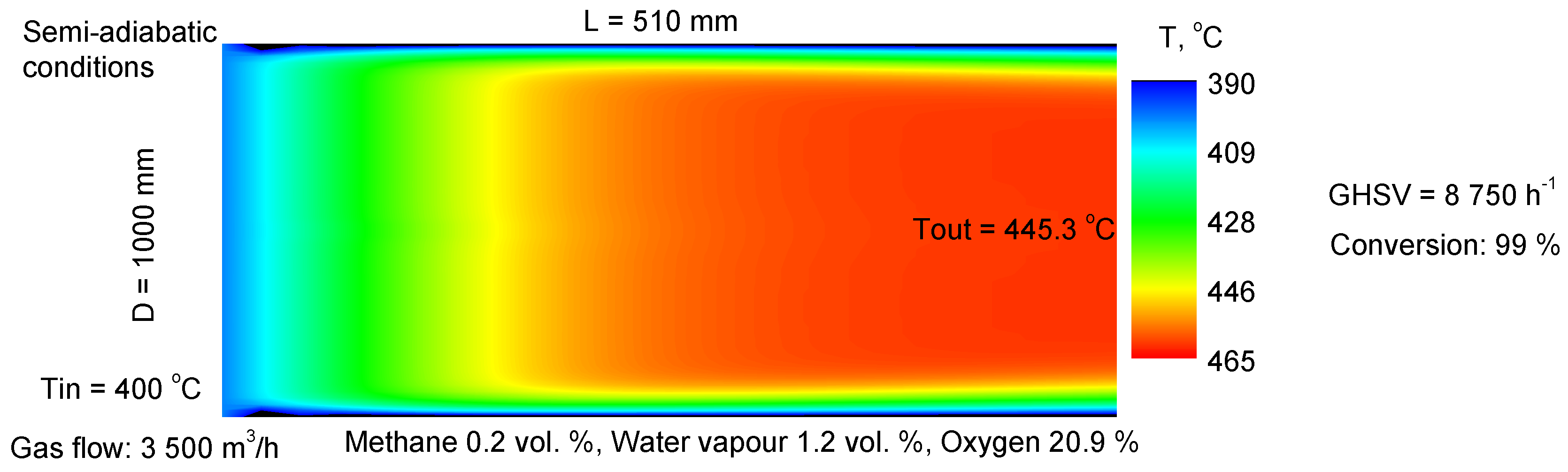 Catalysts 14 00736 g016