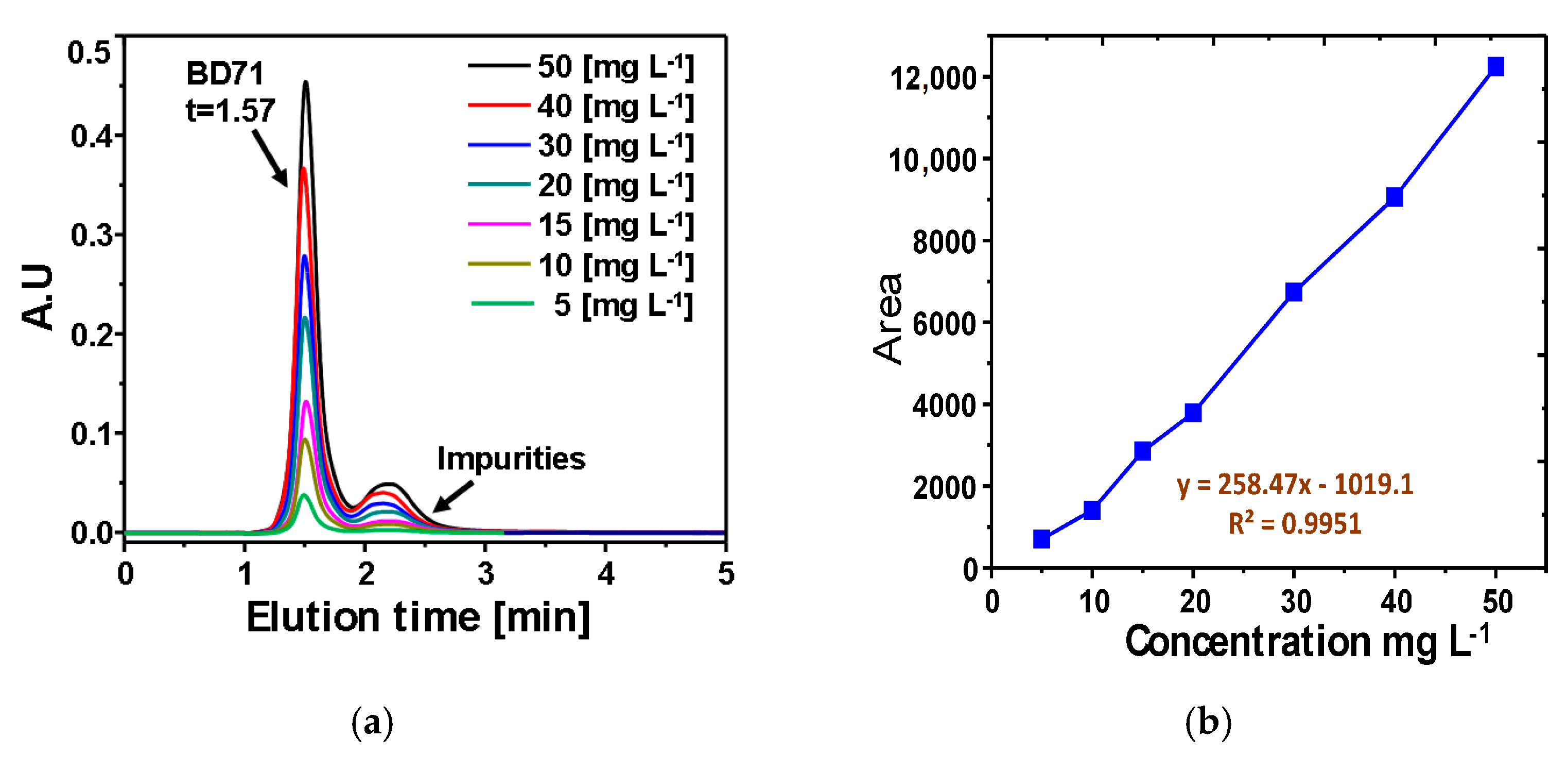 Catalysts 14 00737 g011