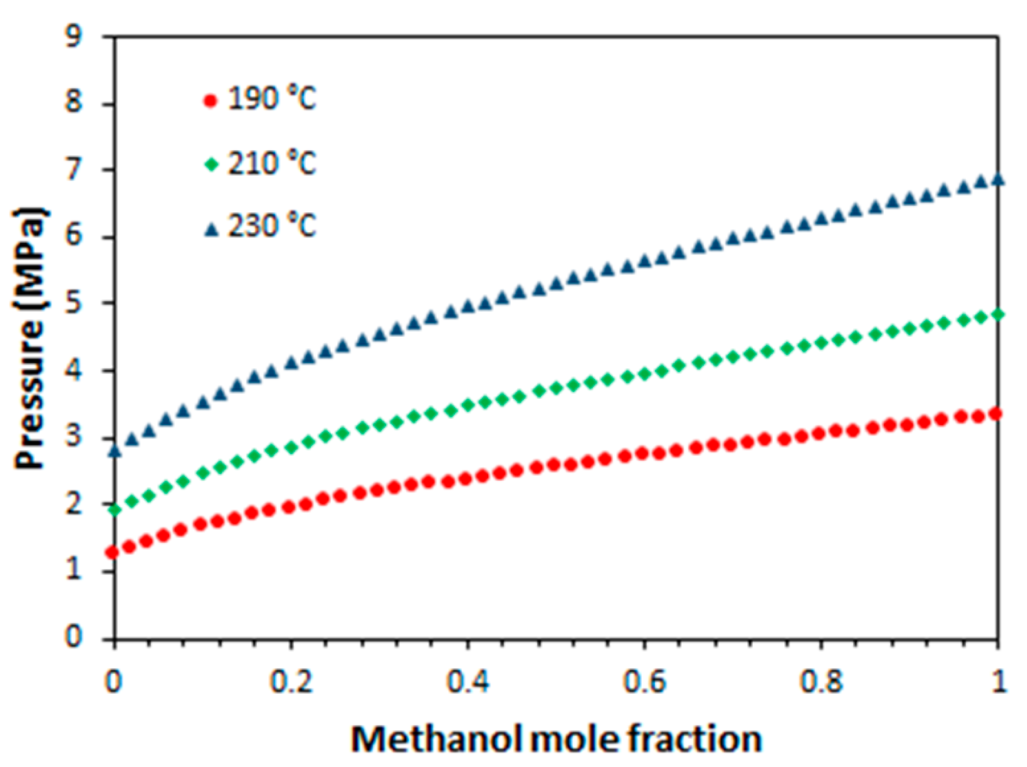 Catalysts 14 00741 g004