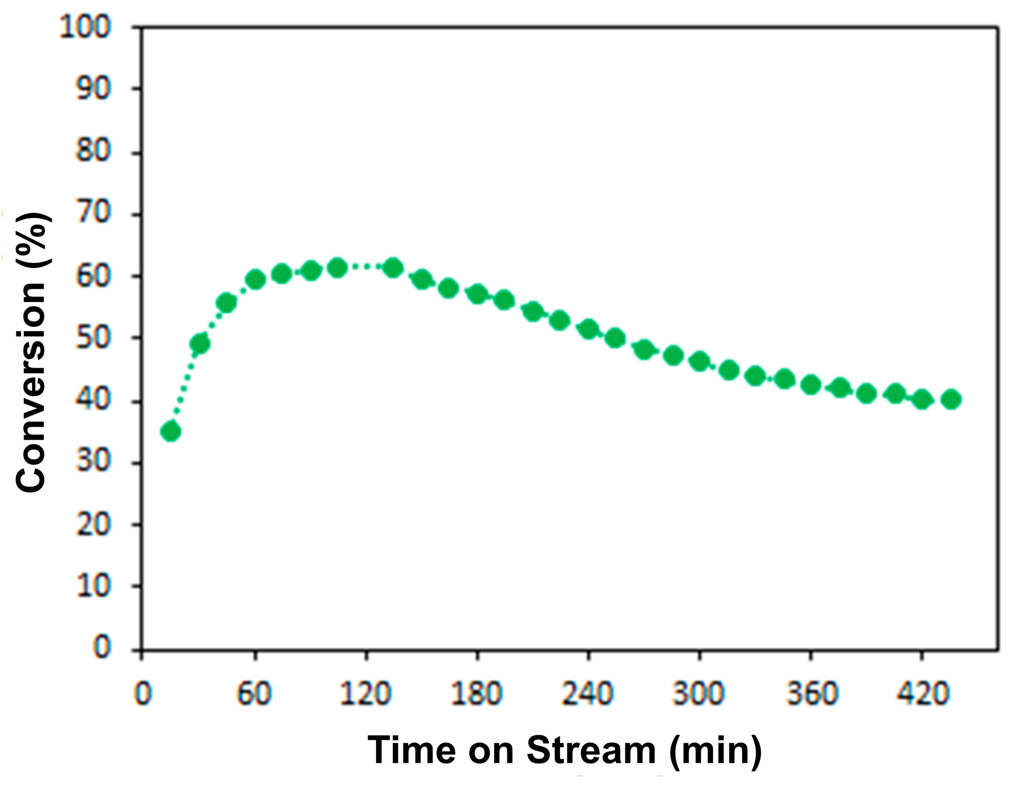Catalysts 14 00741 g011
