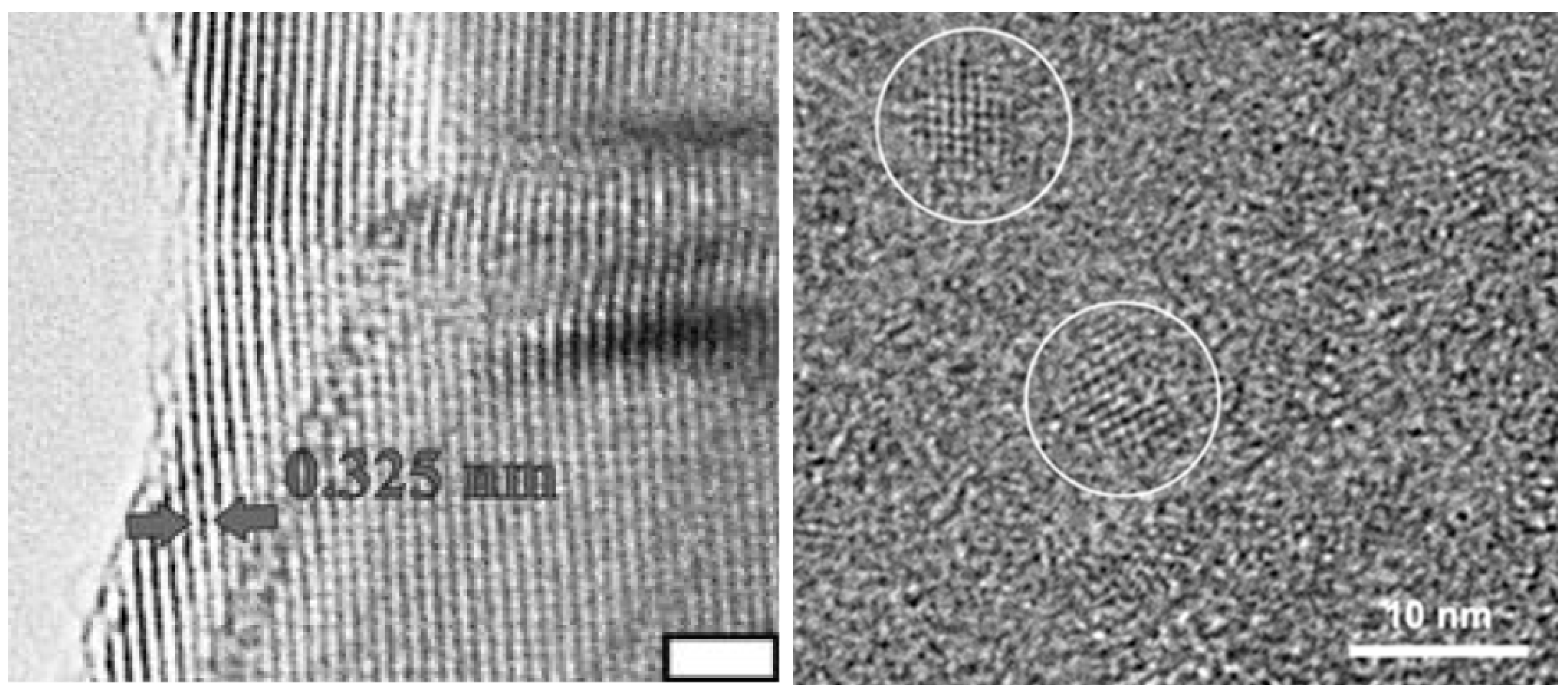 Catalysts 14 00742 g004