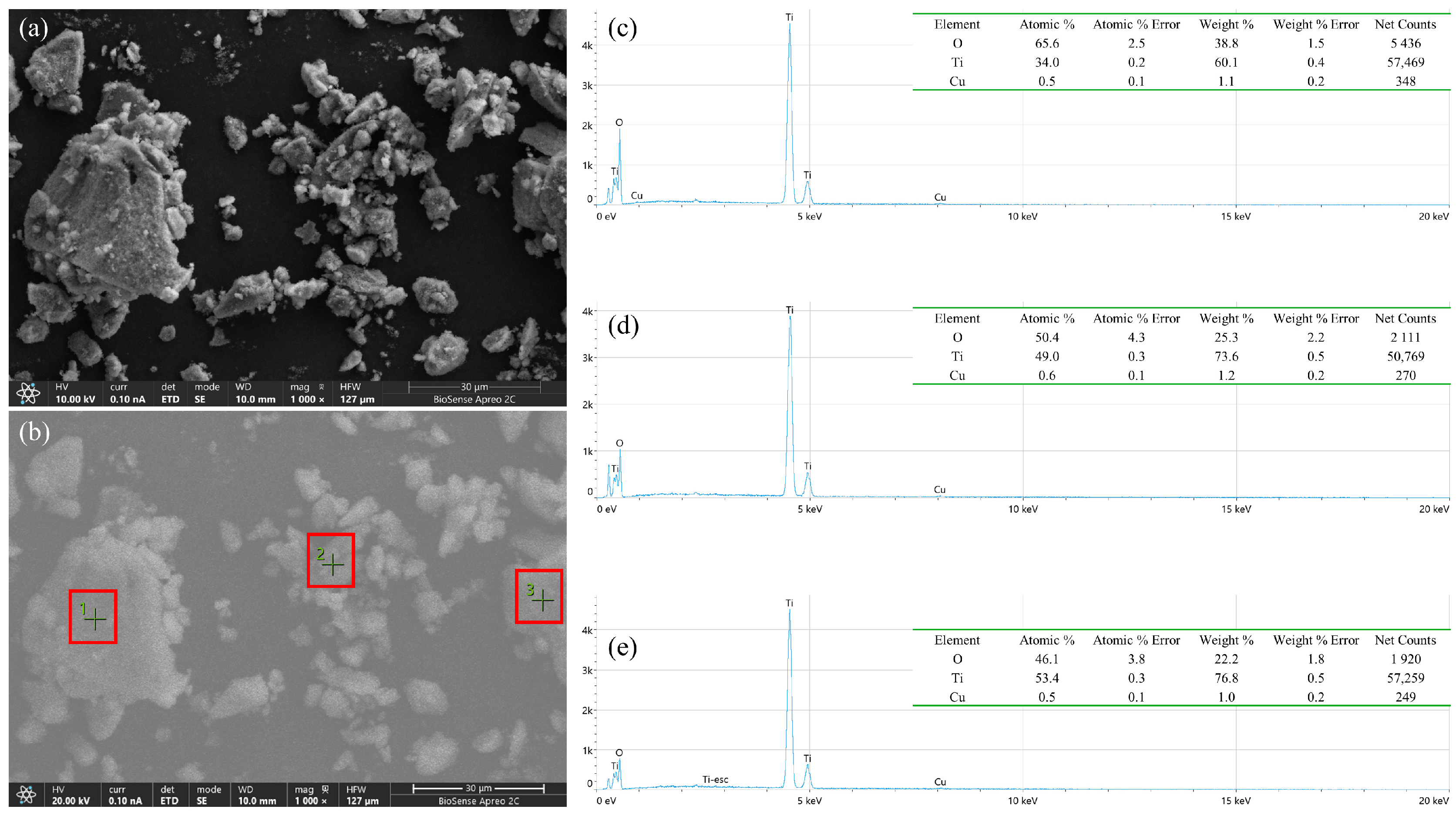 Catalysts 14 00746 g002