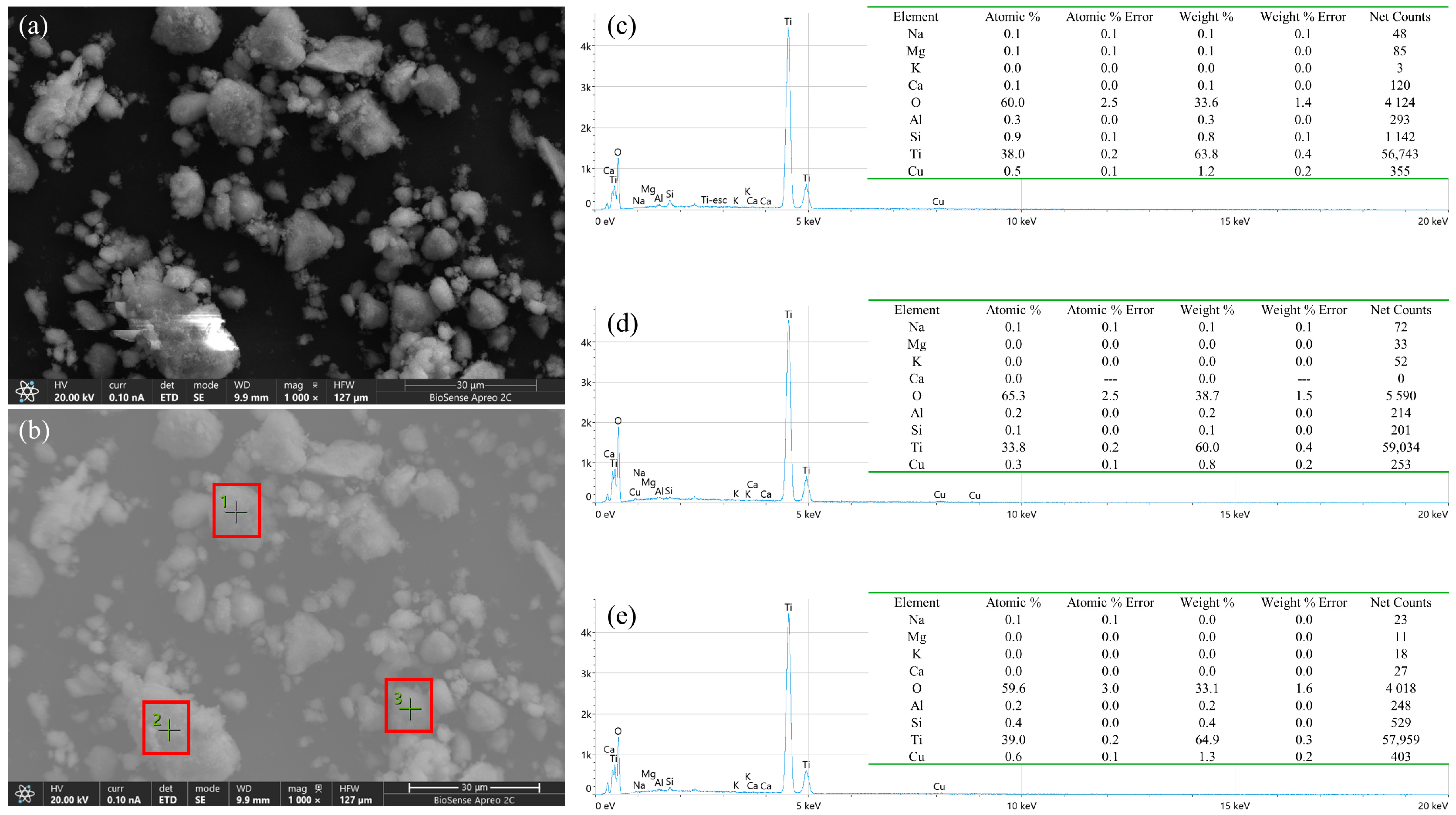Catalysts 14 00746 g003