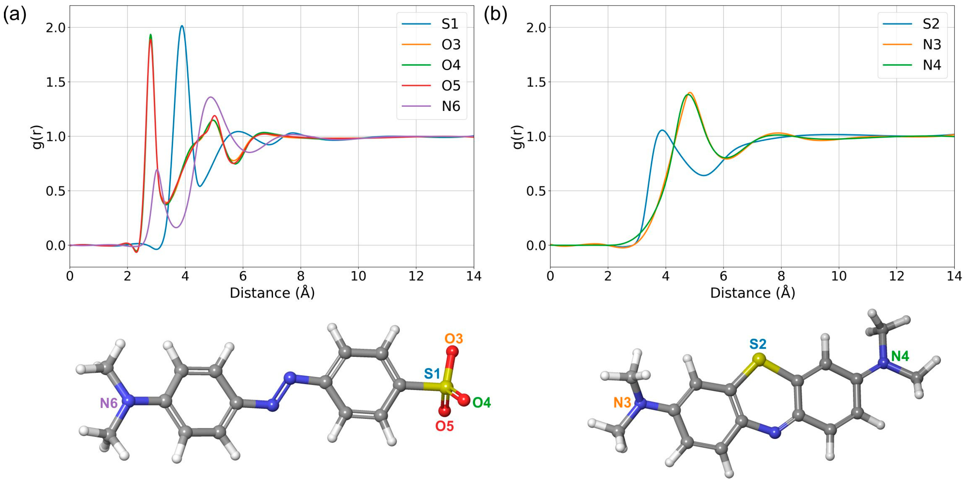 Catalysts 14 00746 g013