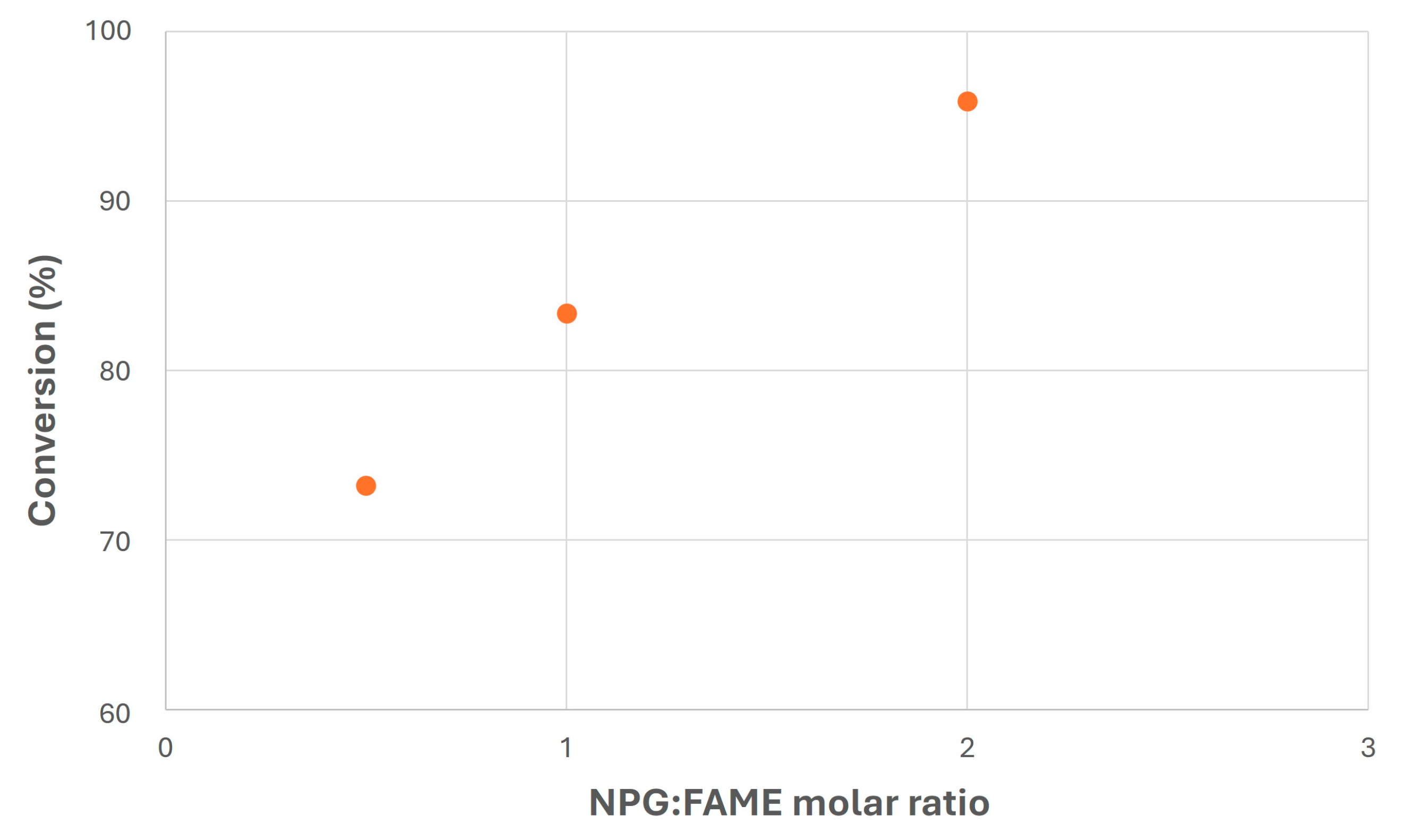 Catalysts 14 00748 g008