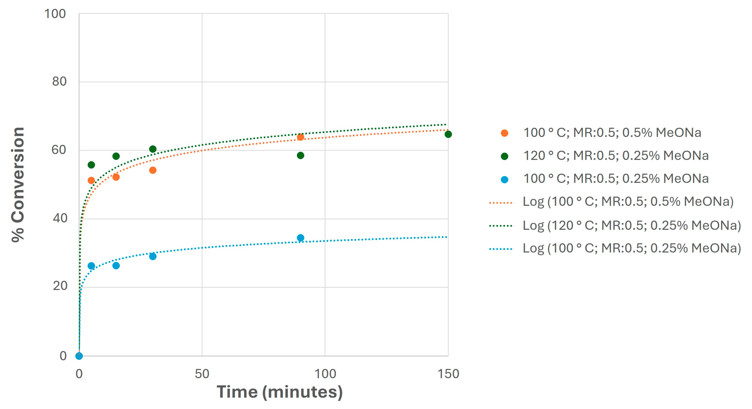Catalysts 14 00748 g011