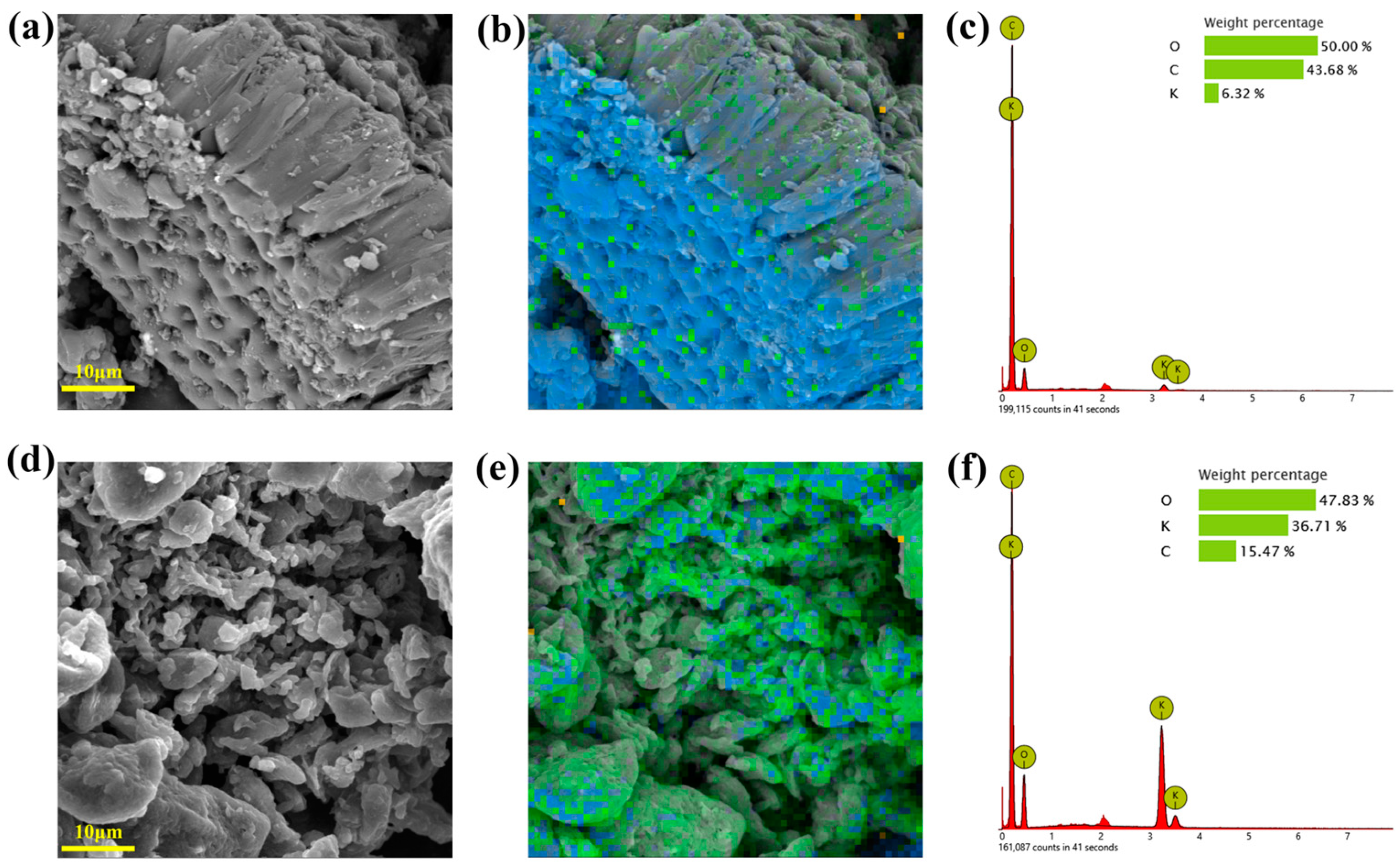 Catalysts 14 00753 g003