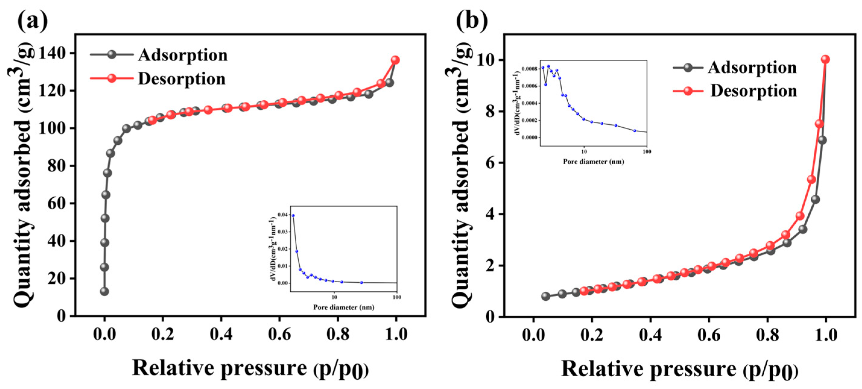 Catalysts 14 00753 g005