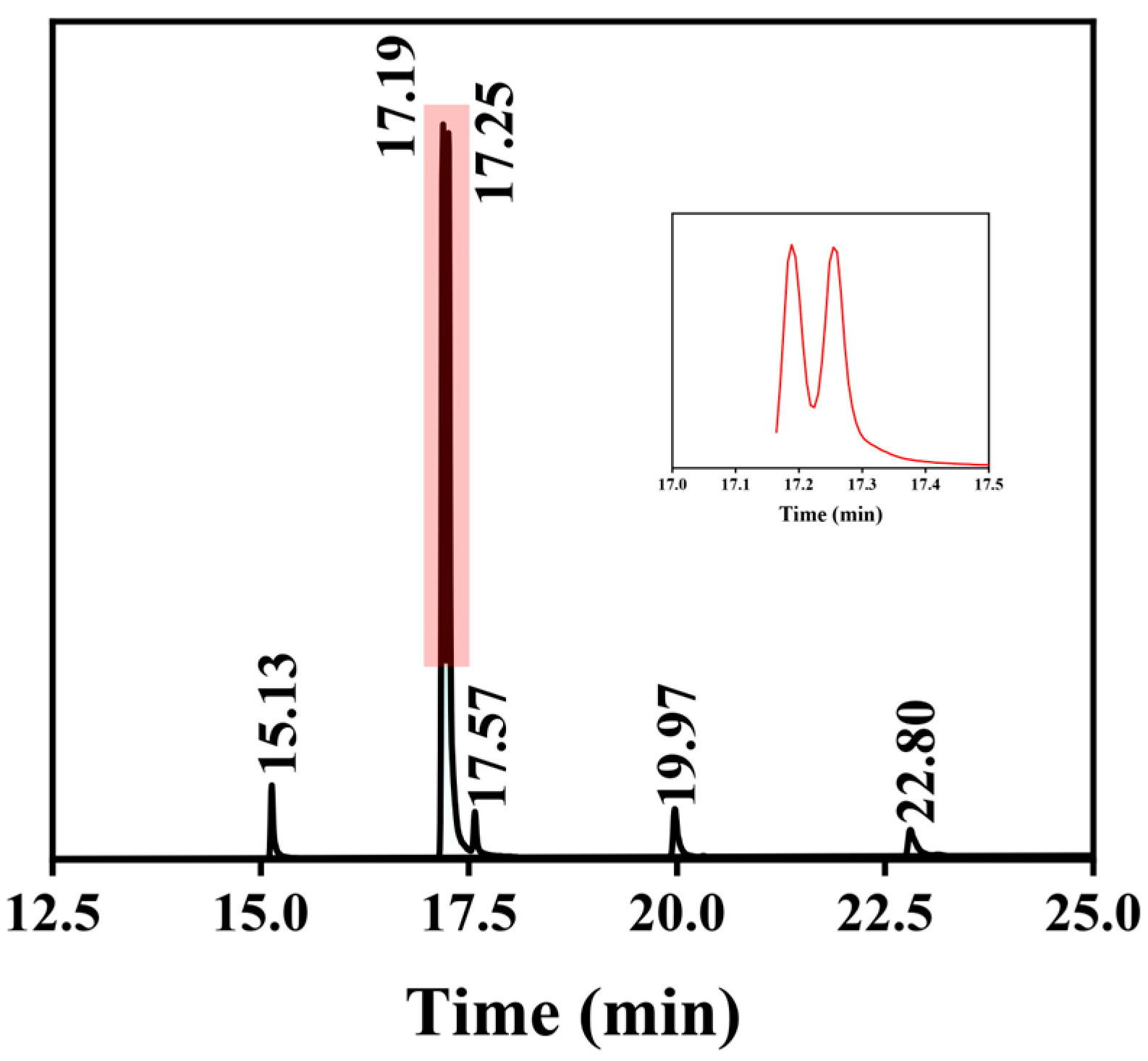 Catalysts 14 00753 g011