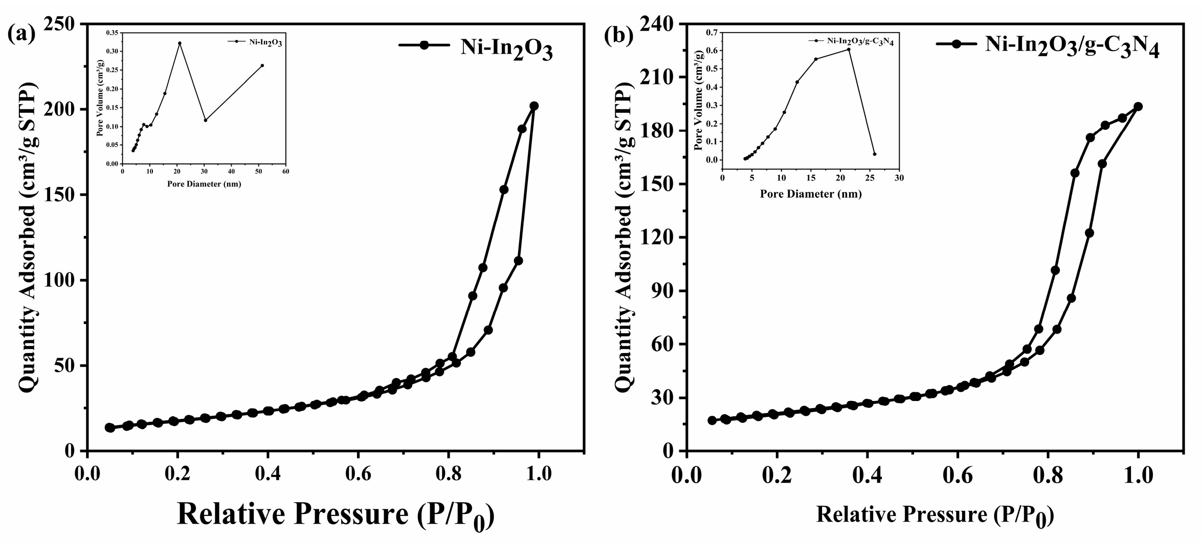 Catalysts 14 00756 g006