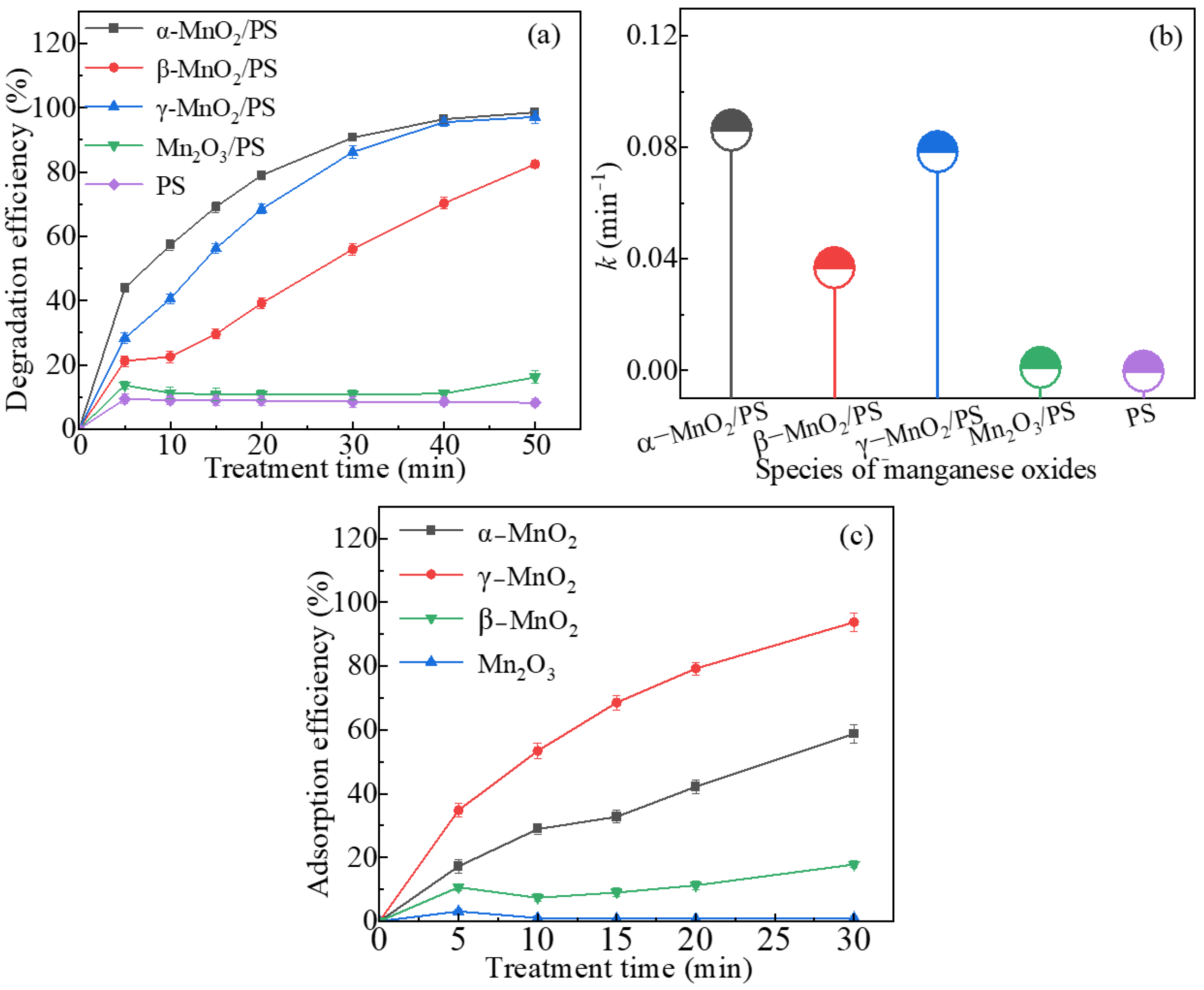 Catalysts 14 00758 g001
