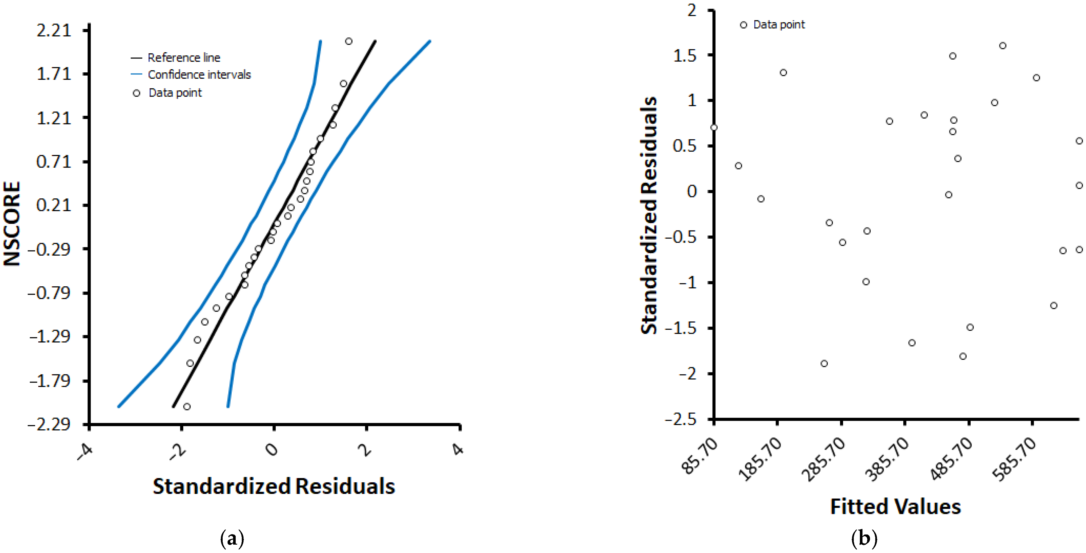 Catalysts 14 00761 g002