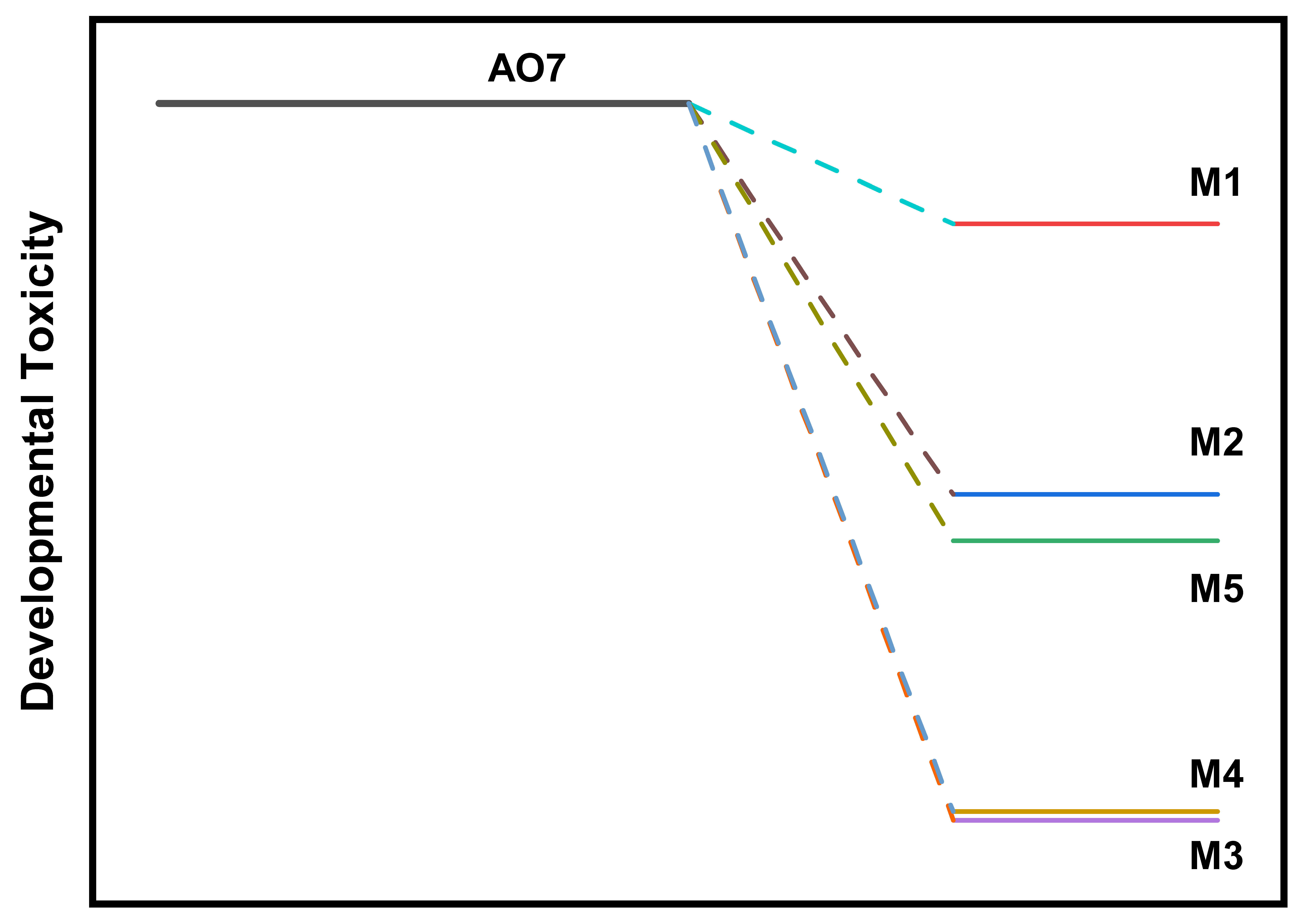 Catalysts 14 00763 g012