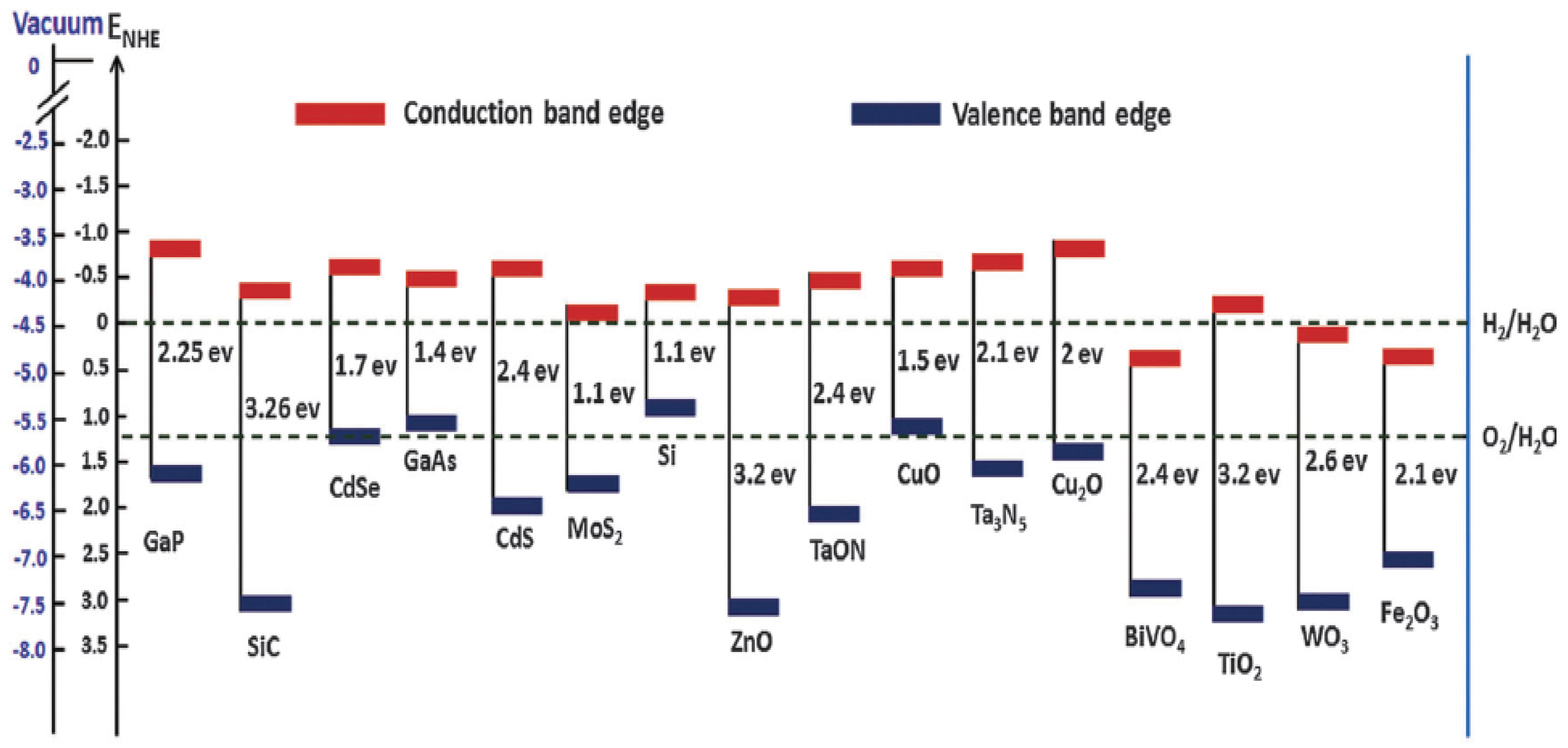Catalysts 14 00771 g001