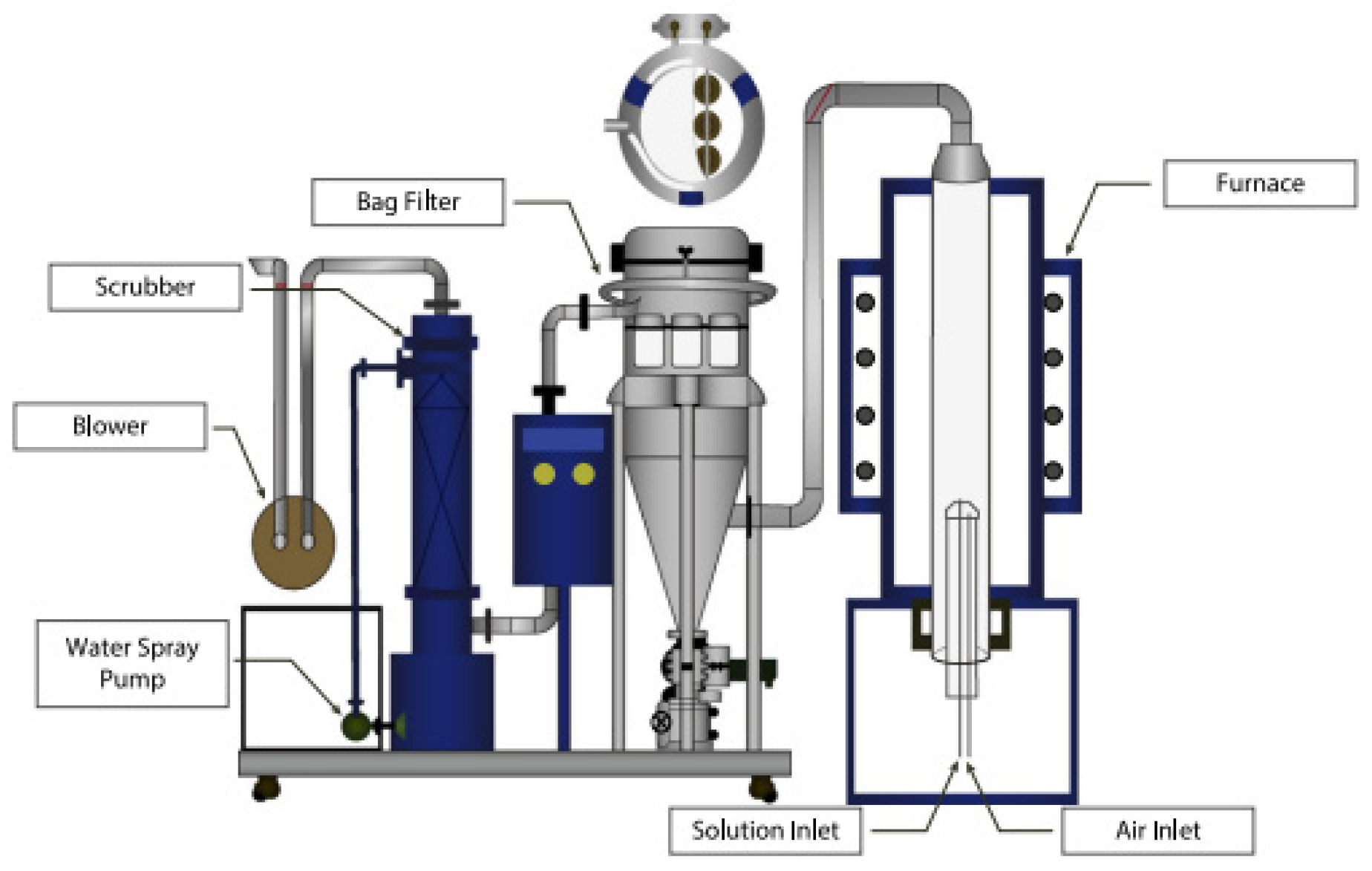 Catalysts 14 00771 g003